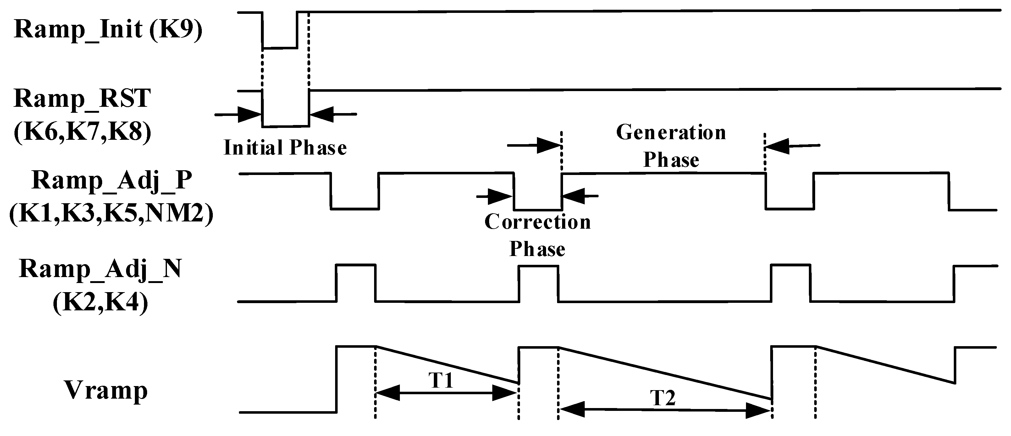 Sensors 20 01046 g006