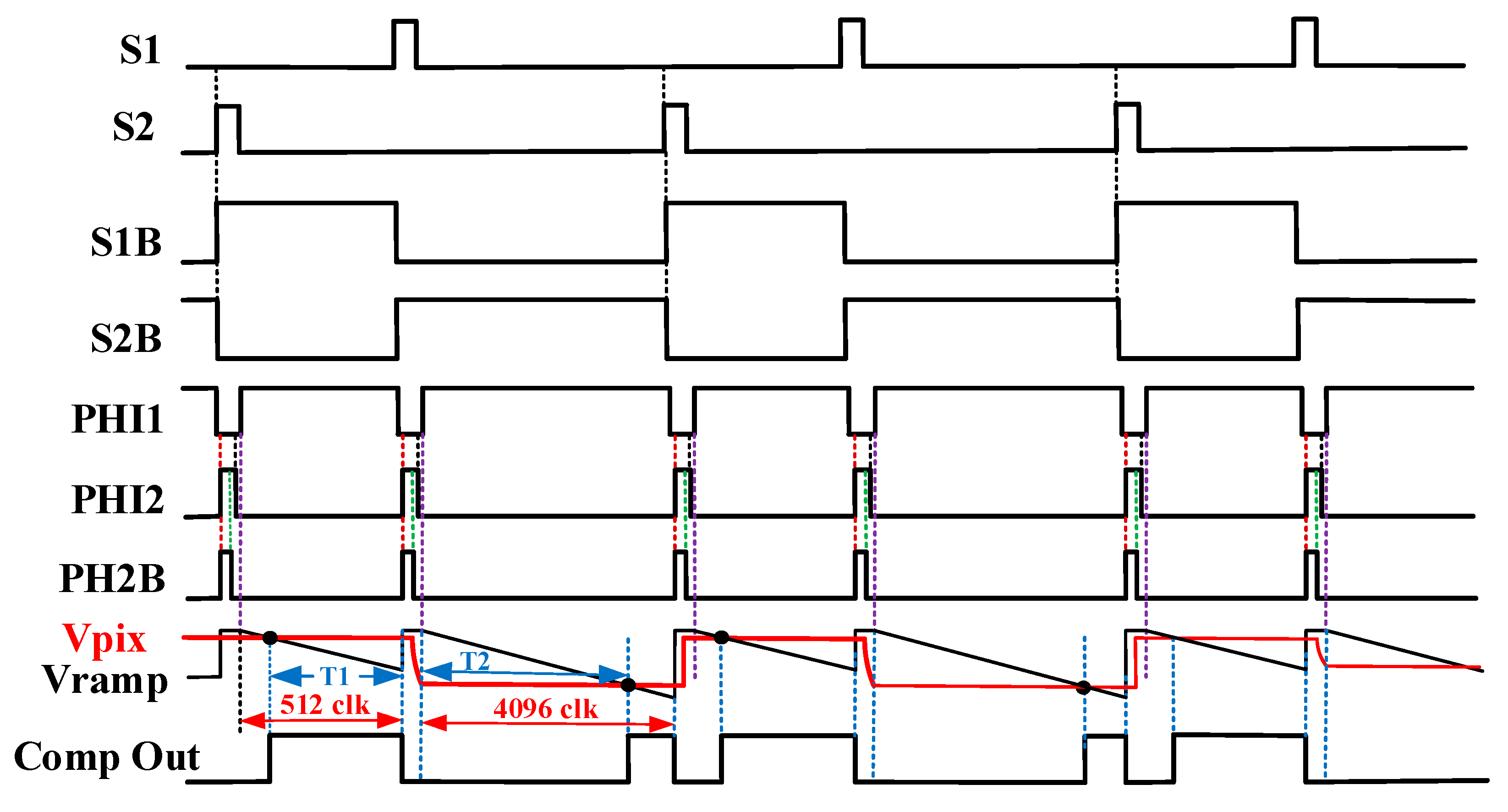 Sensors 20 01046 g008