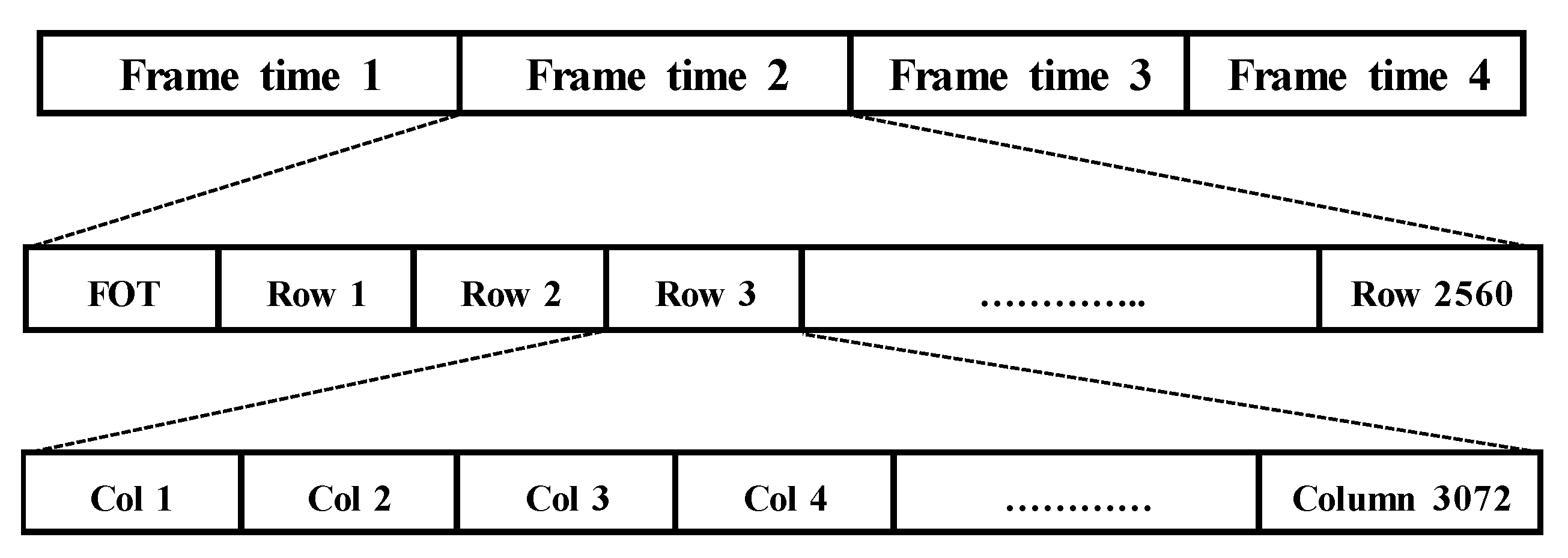Sensors 20 01046 g009