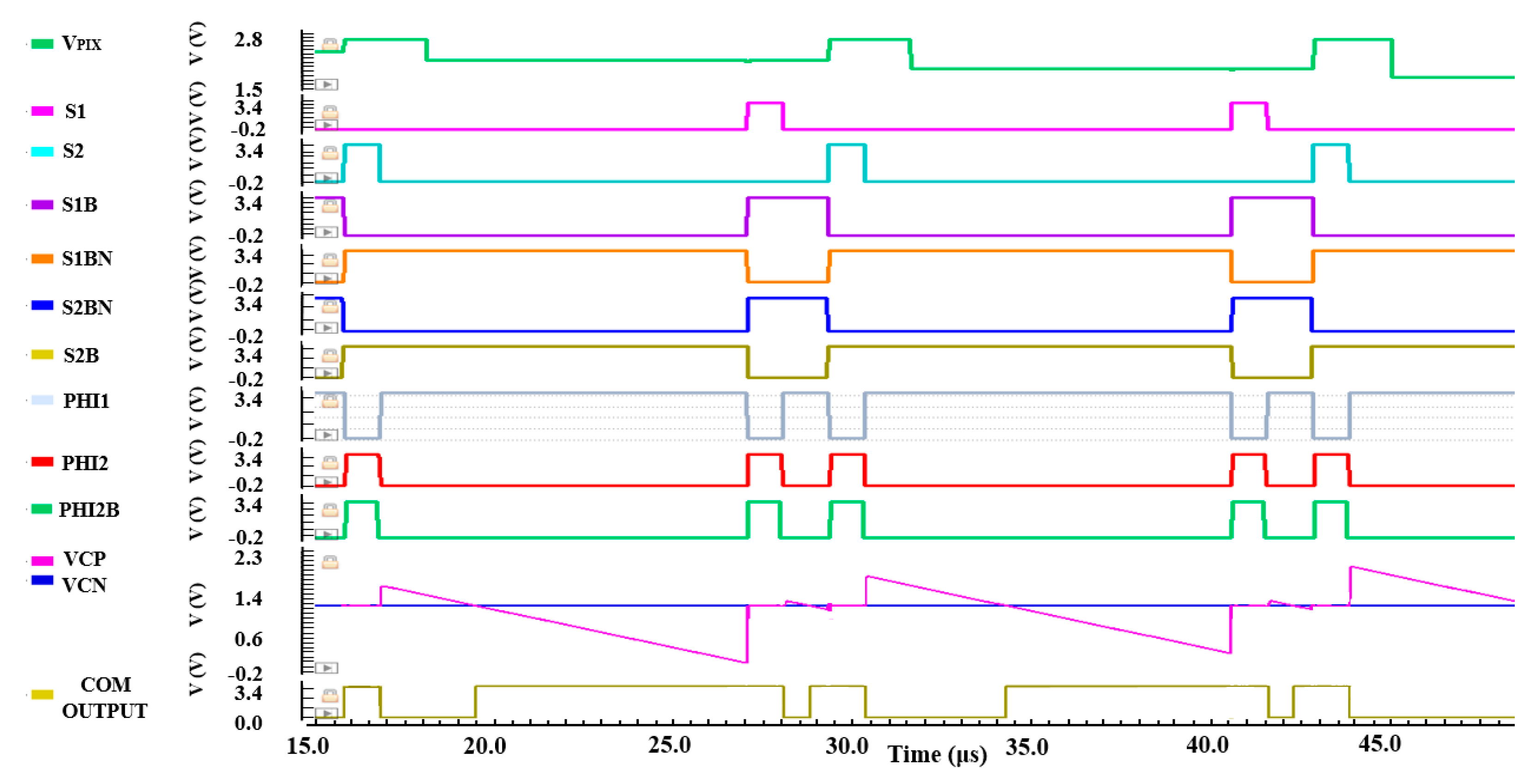 Sensors 20 01046 g012