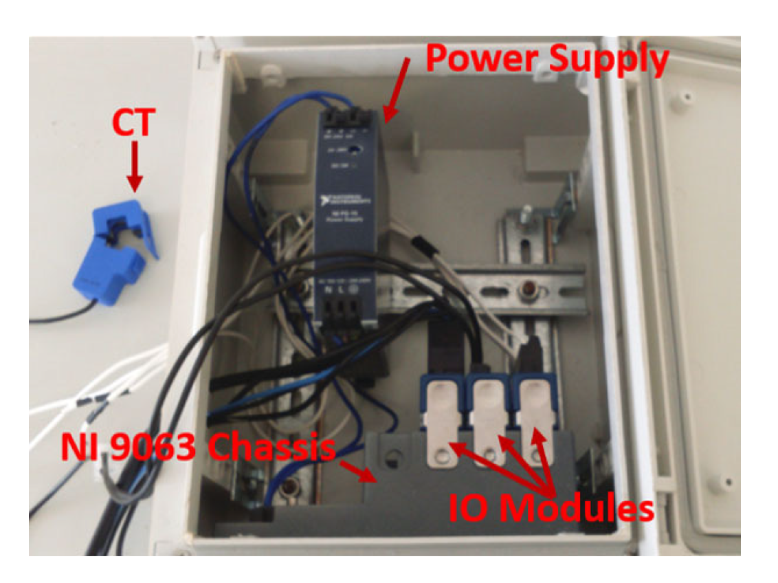 Sensors 20 01048 g002