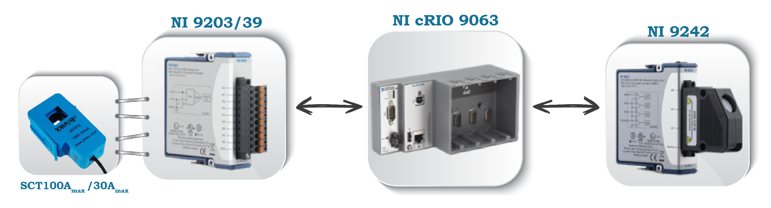 Sensors 20 01048 g003