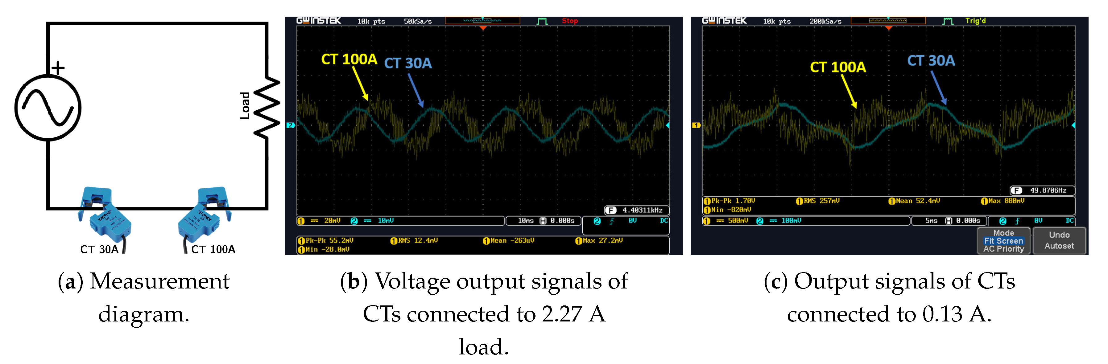 Sensors 20 01048 g004