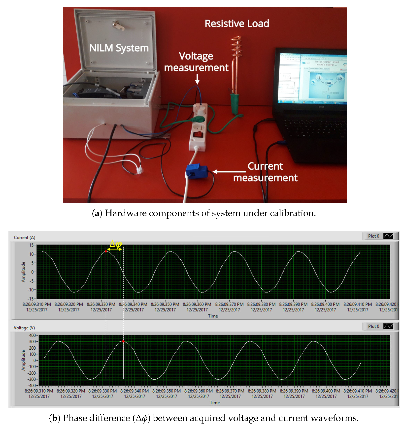 Sensors 20 01048 g010