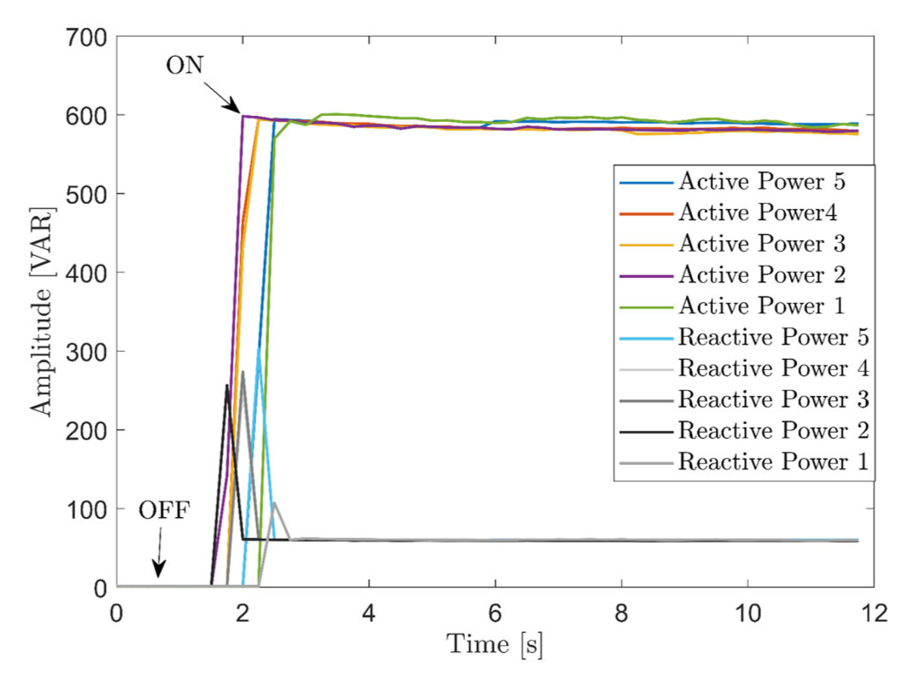 Sensors 20 01048 g013