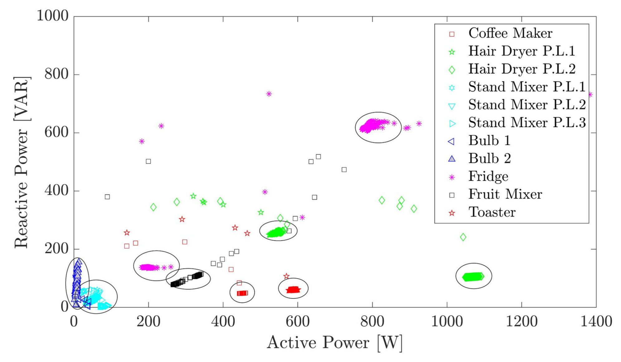 Sensors 20 01048 g014