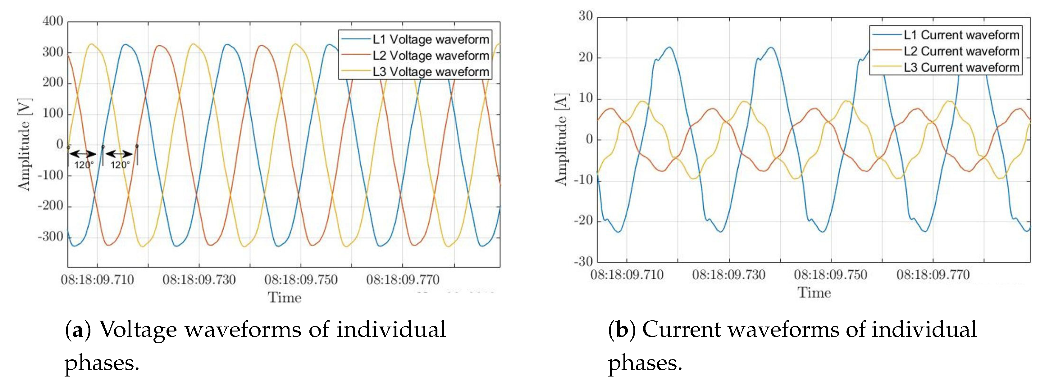 Sensors 20 01048 g015