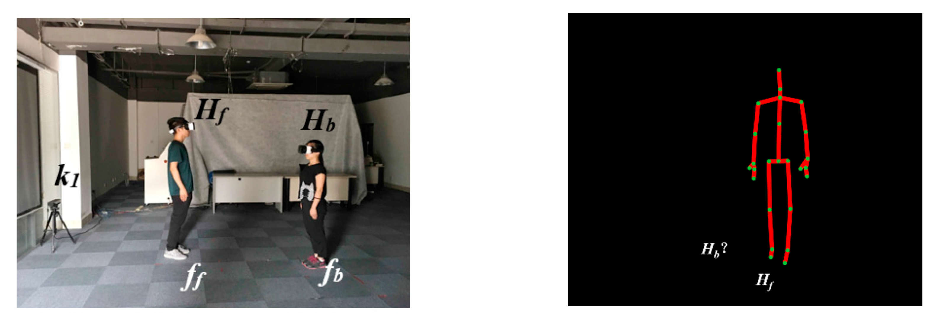 Sensors 20 01056 g001