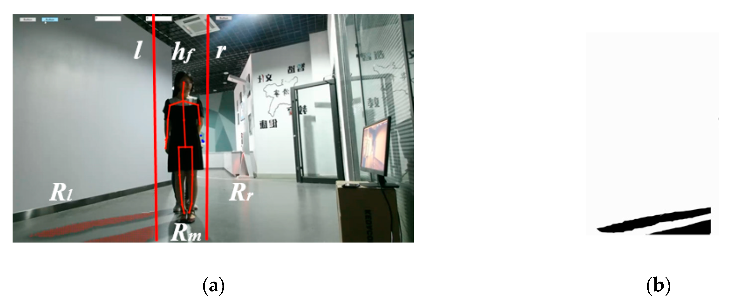 Sensors 20 01056 g006