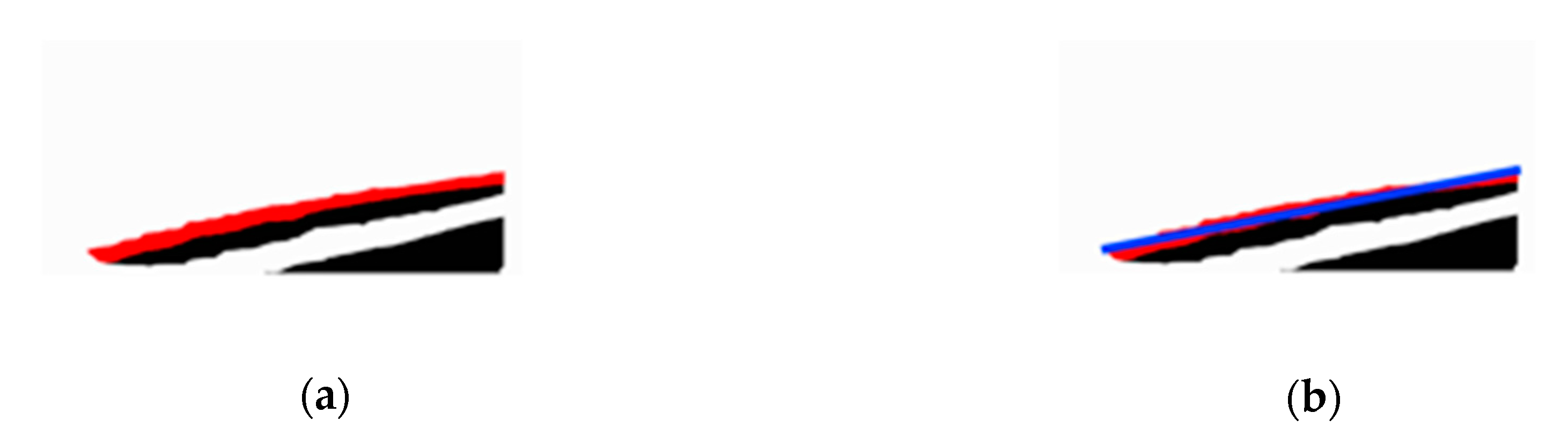 Sensors 20 01056 g009