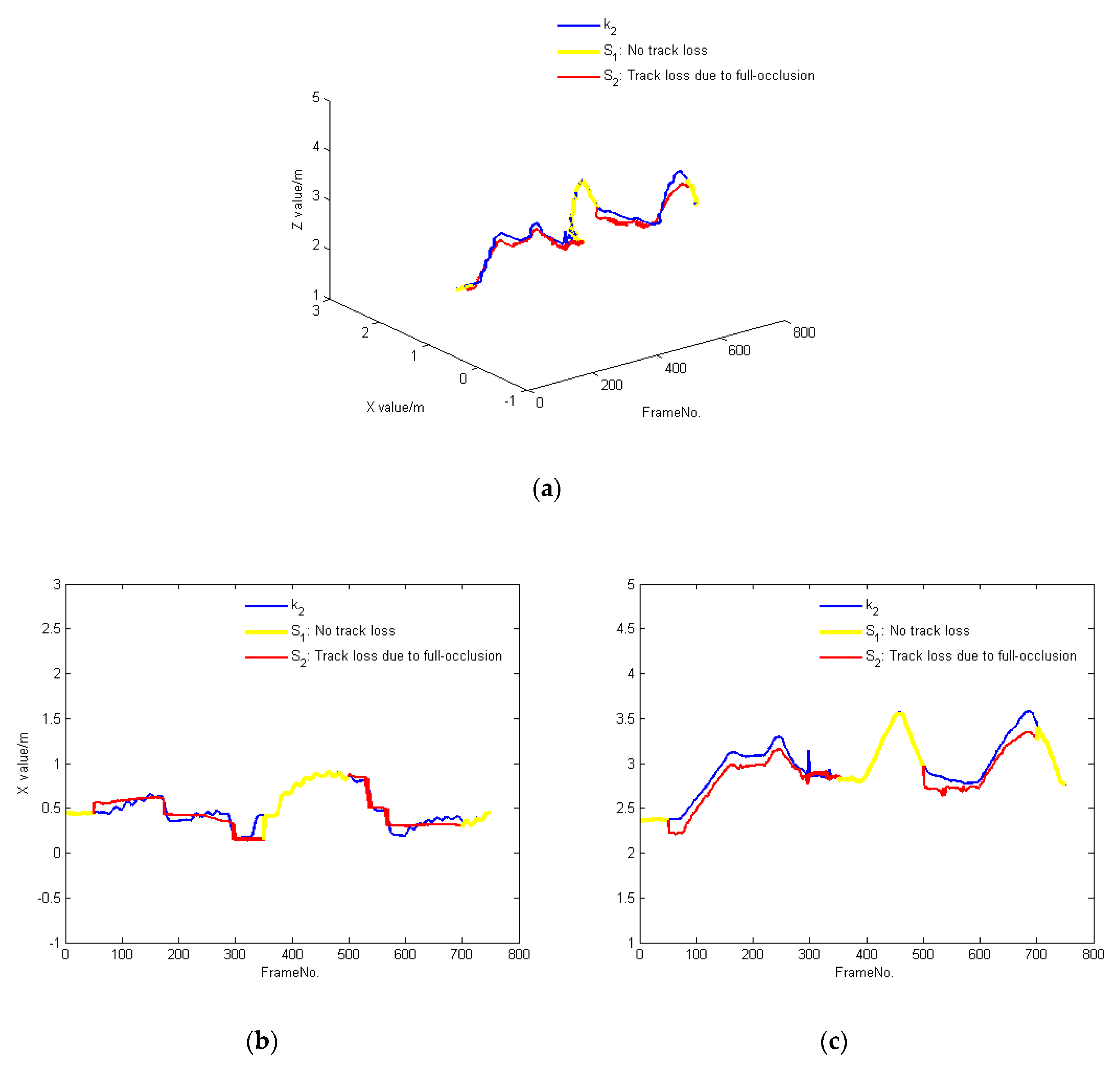 Sensors 20 01056 g014