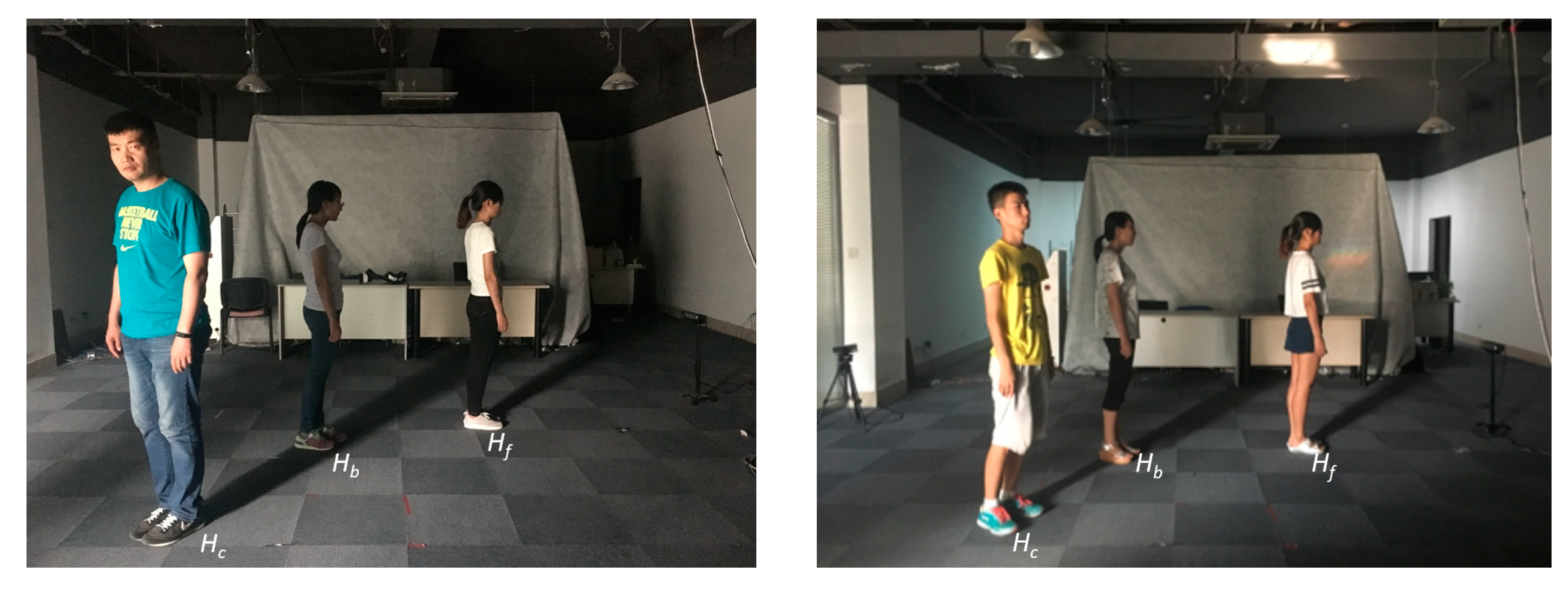 Sensors 20 01056 g018