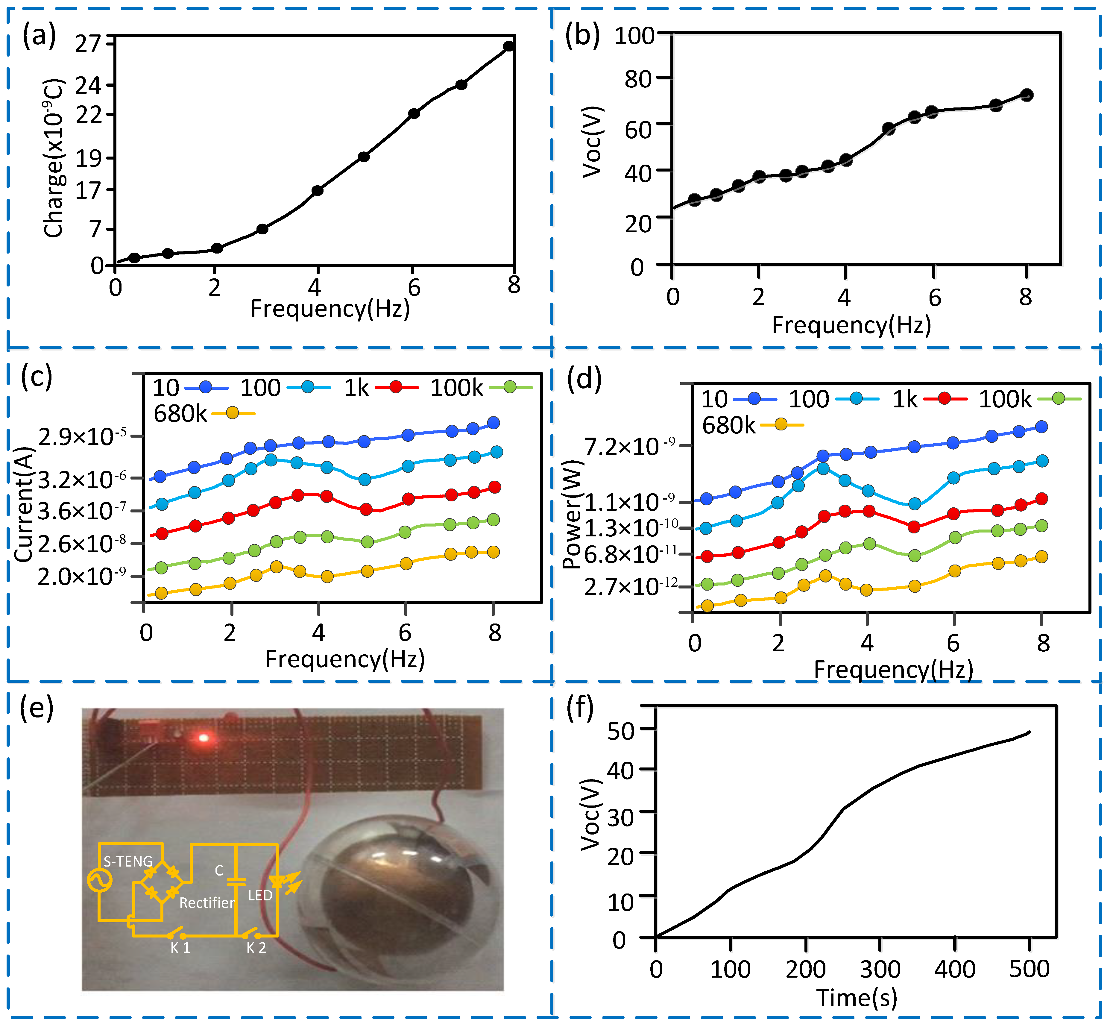 Sensors 20 01063 g004 Sensors 20 01063 g004