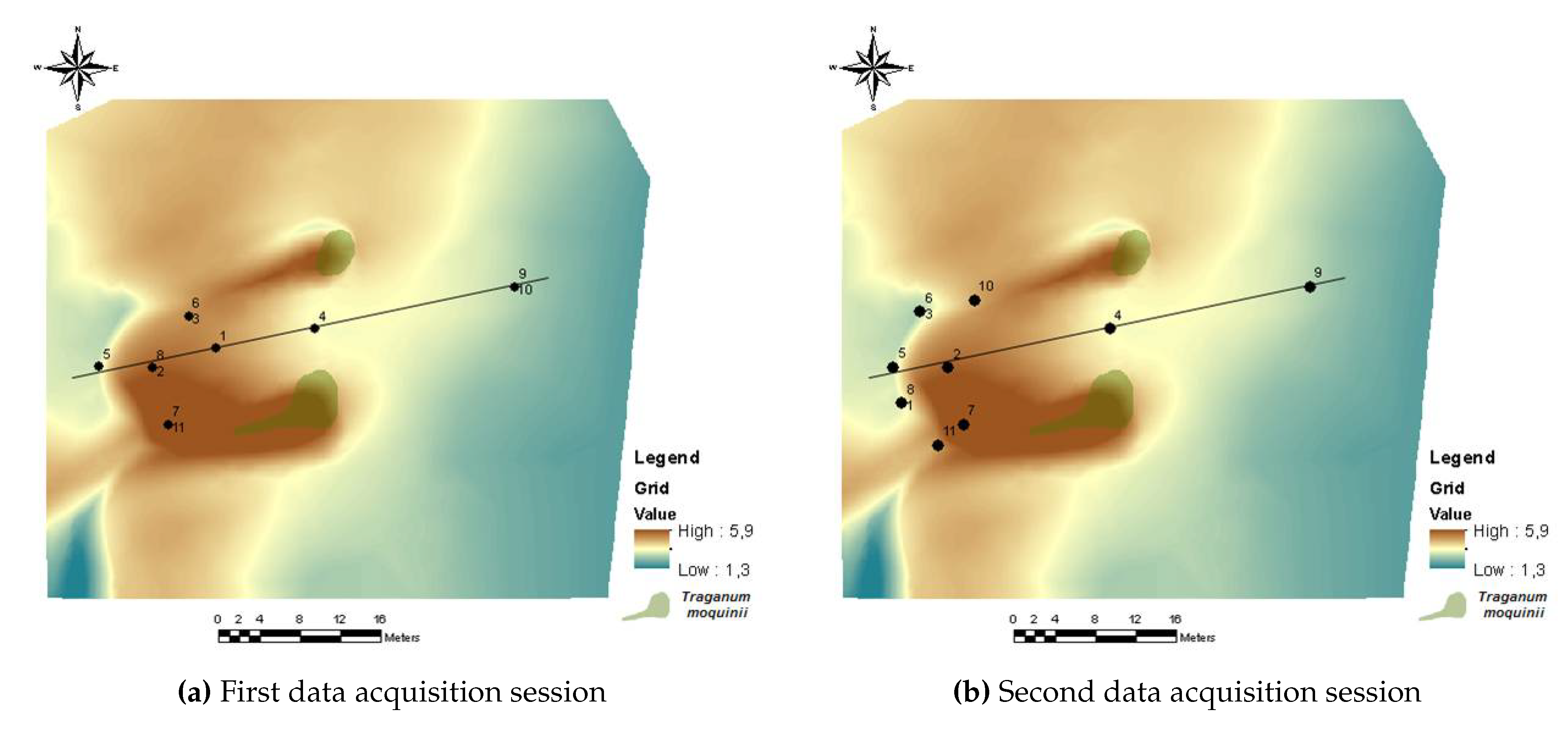 Sensors 20 01064 g011