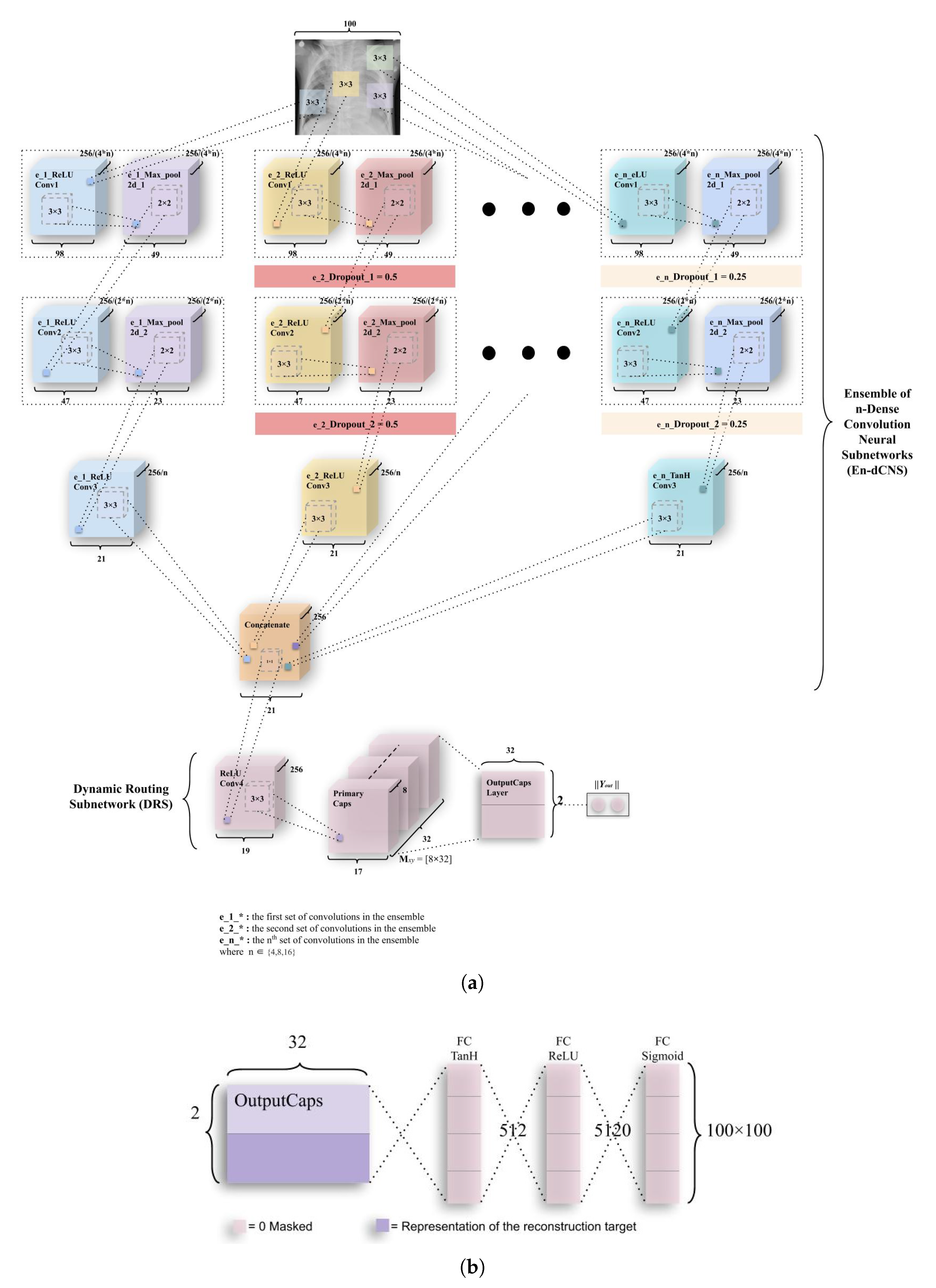 Sensors 20 01068 g009