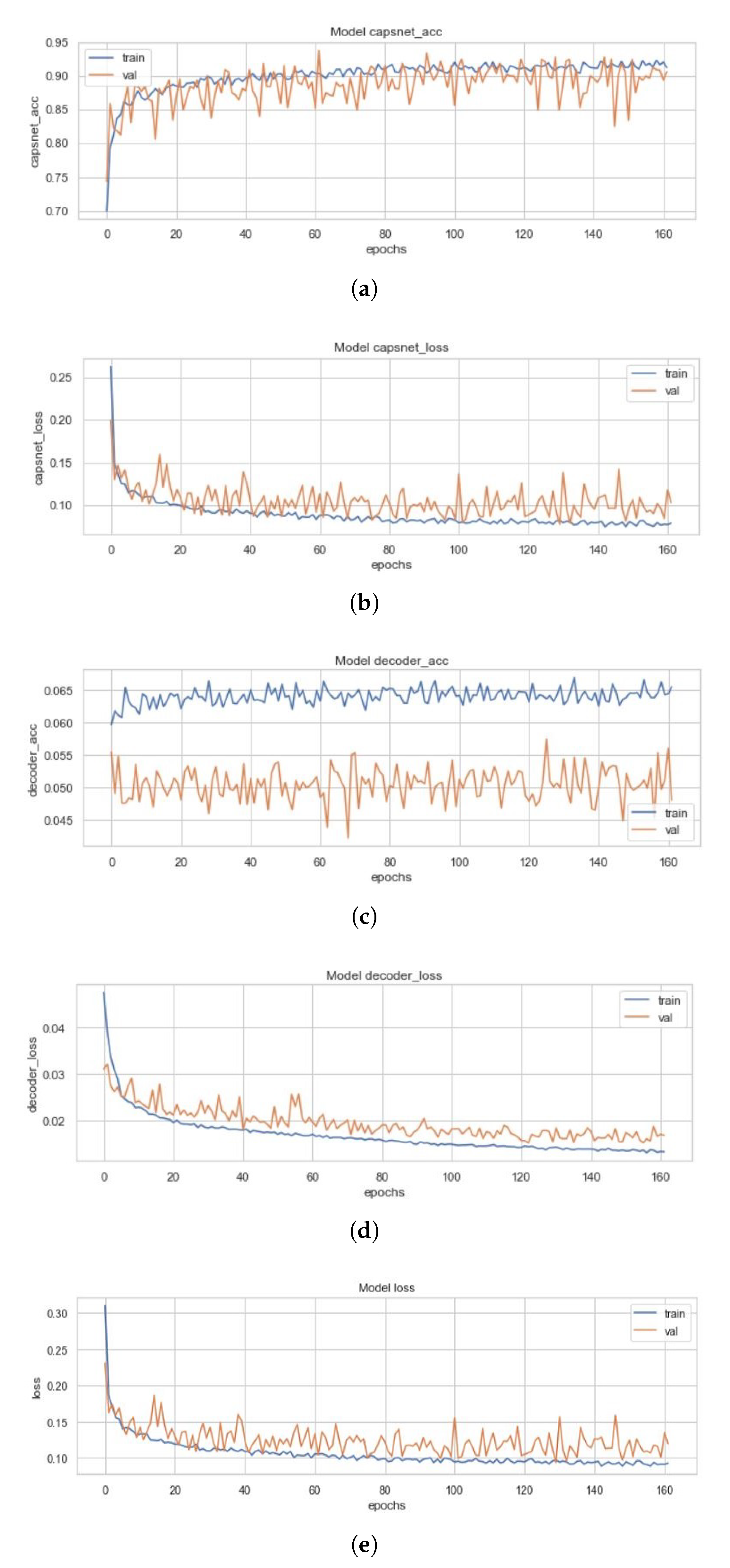 Sensors 20 01068 g010