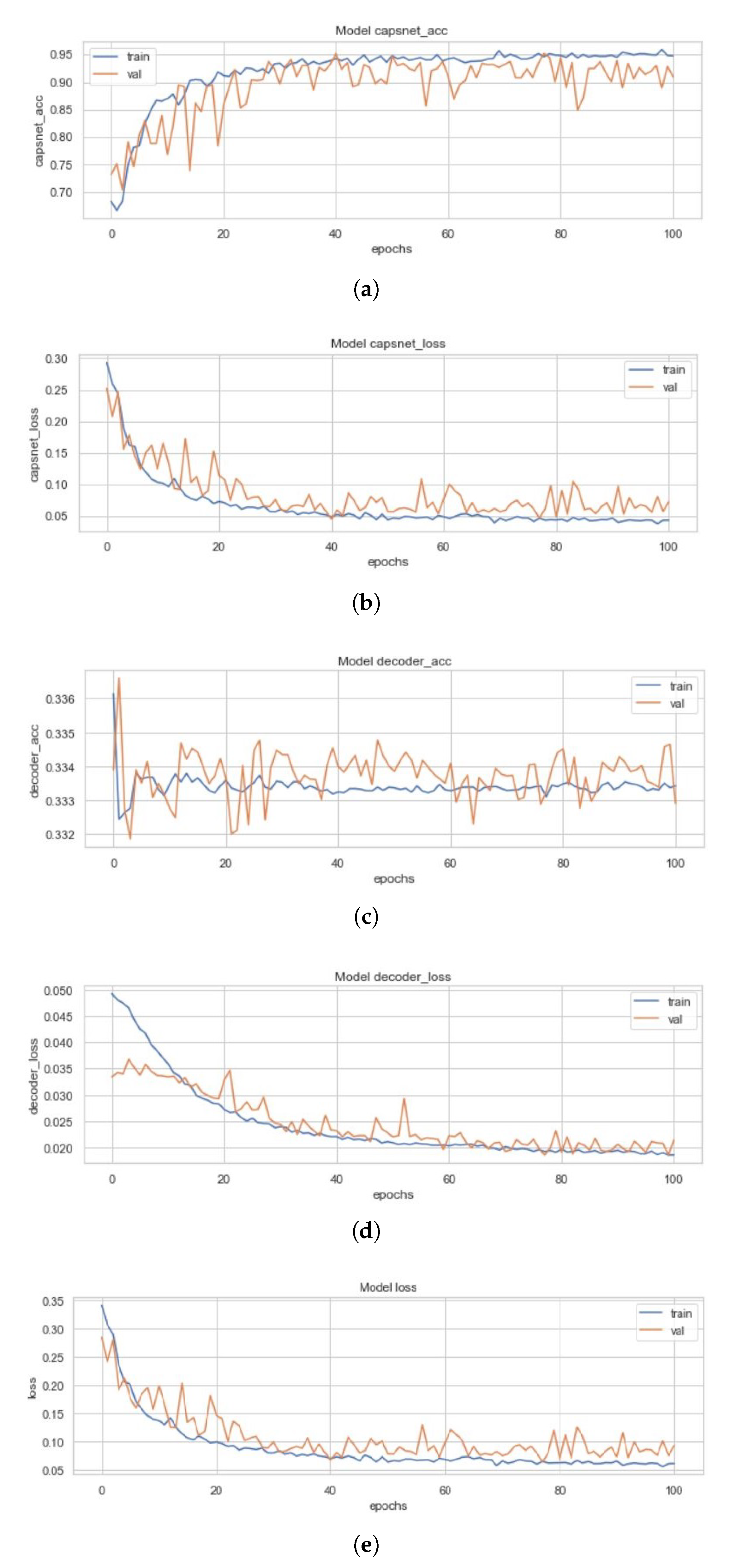 Sensors 20 01068 g011