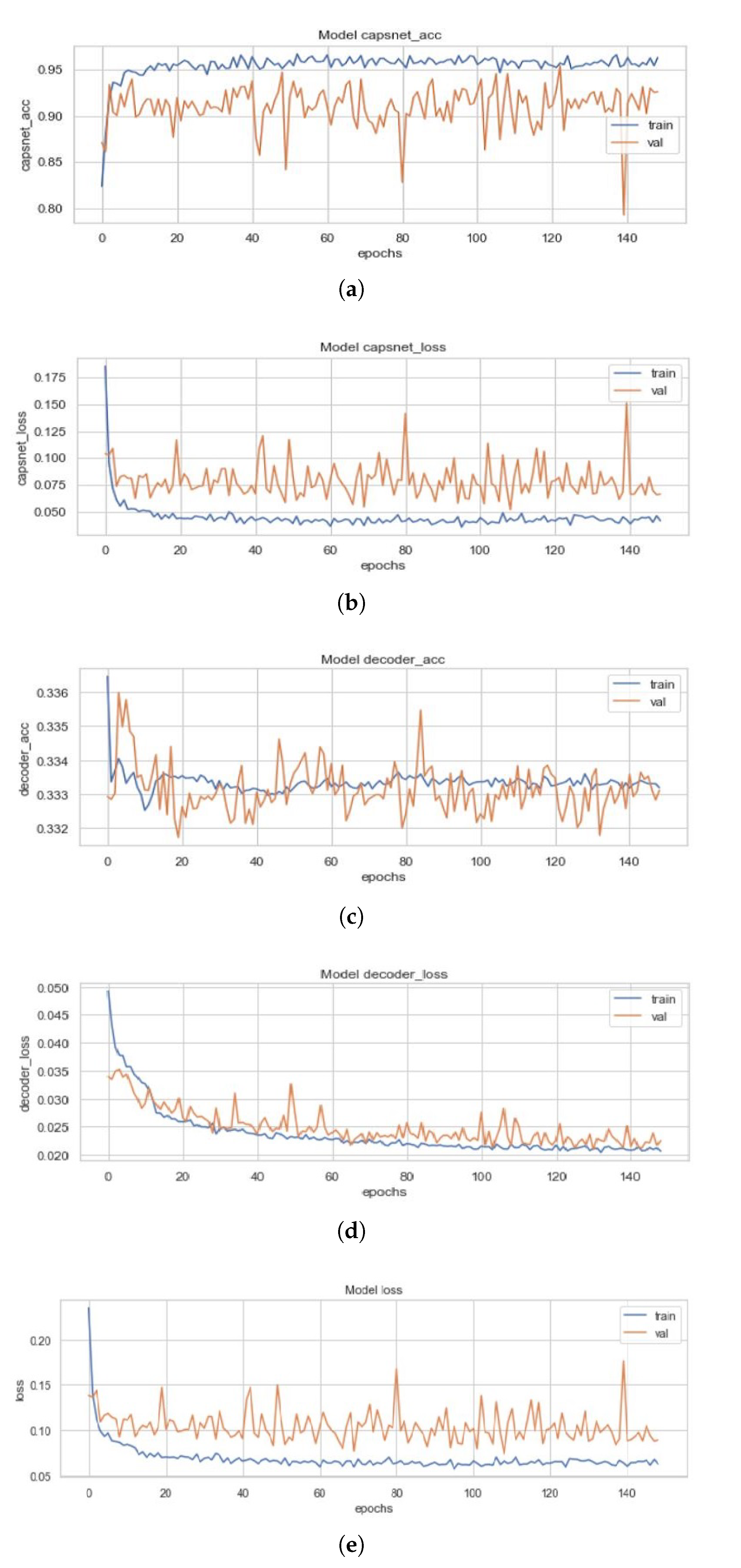 Sensors 20 01068 g012