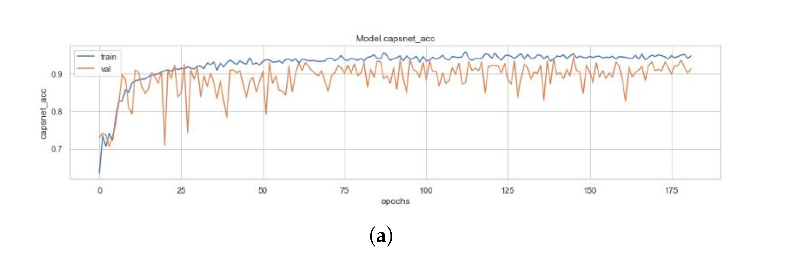 Sensors 20 01068 g0a6a