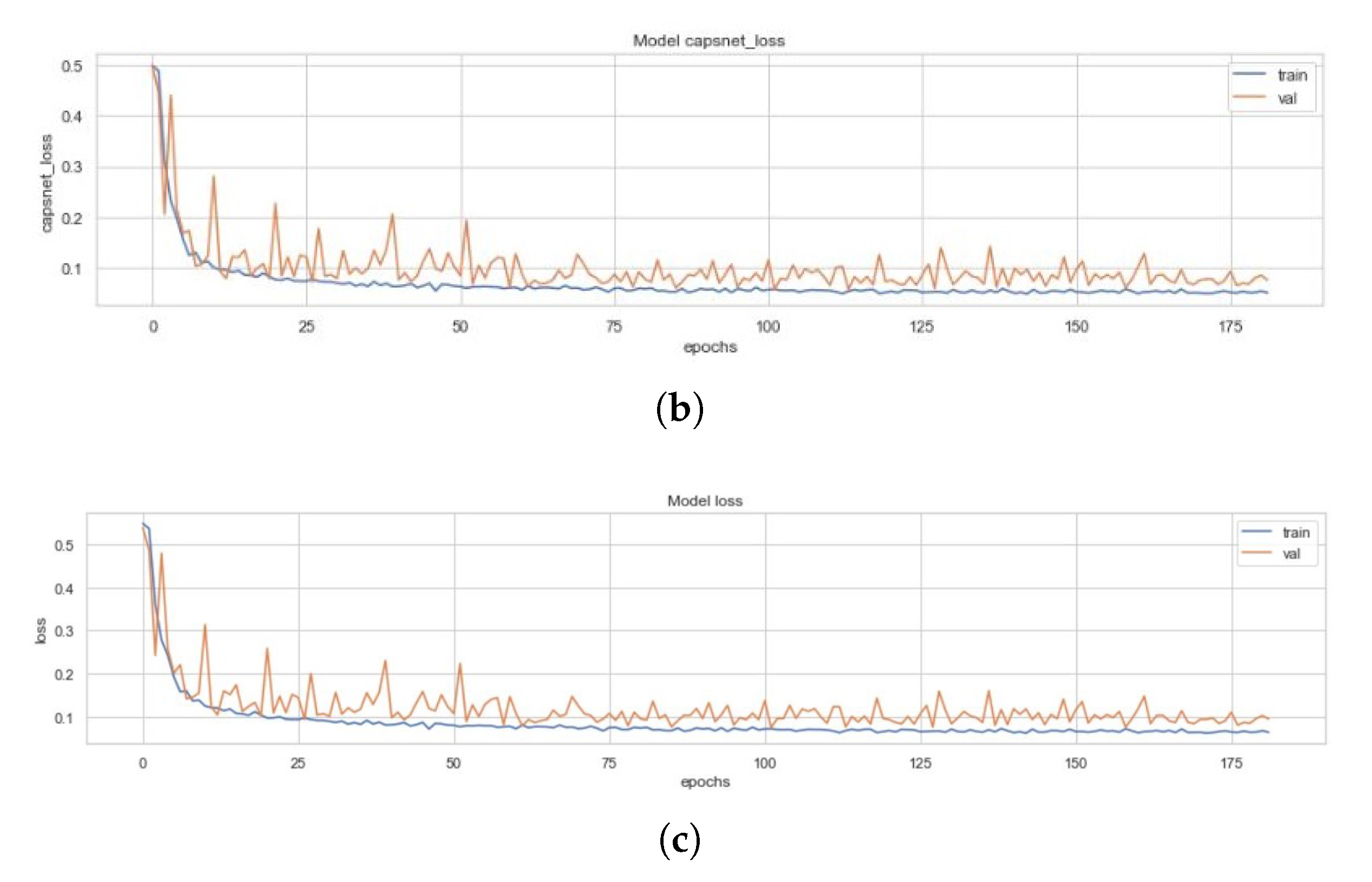 Sensors 20 01068 g0a6b
