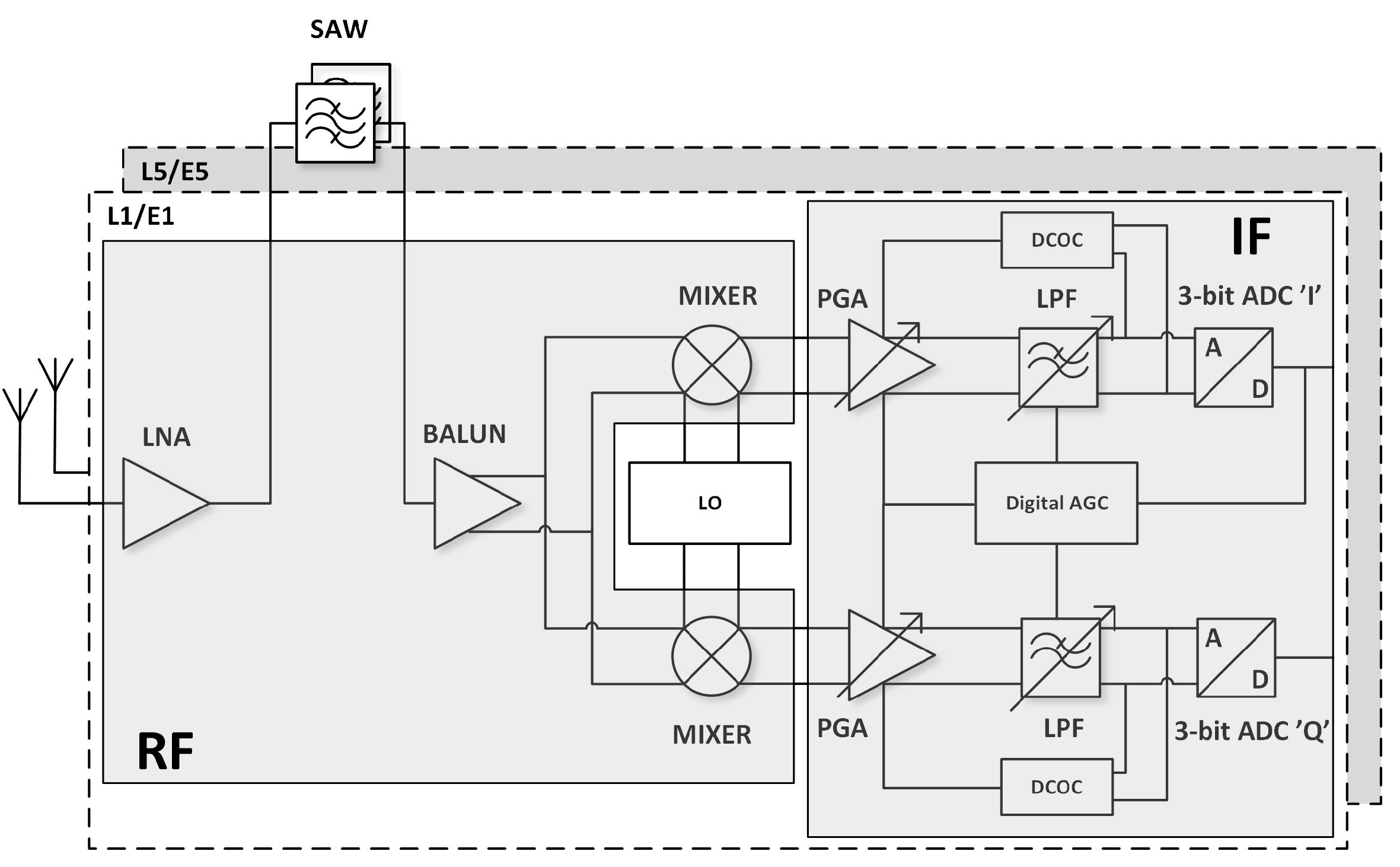 Sensors 20 01069 g002