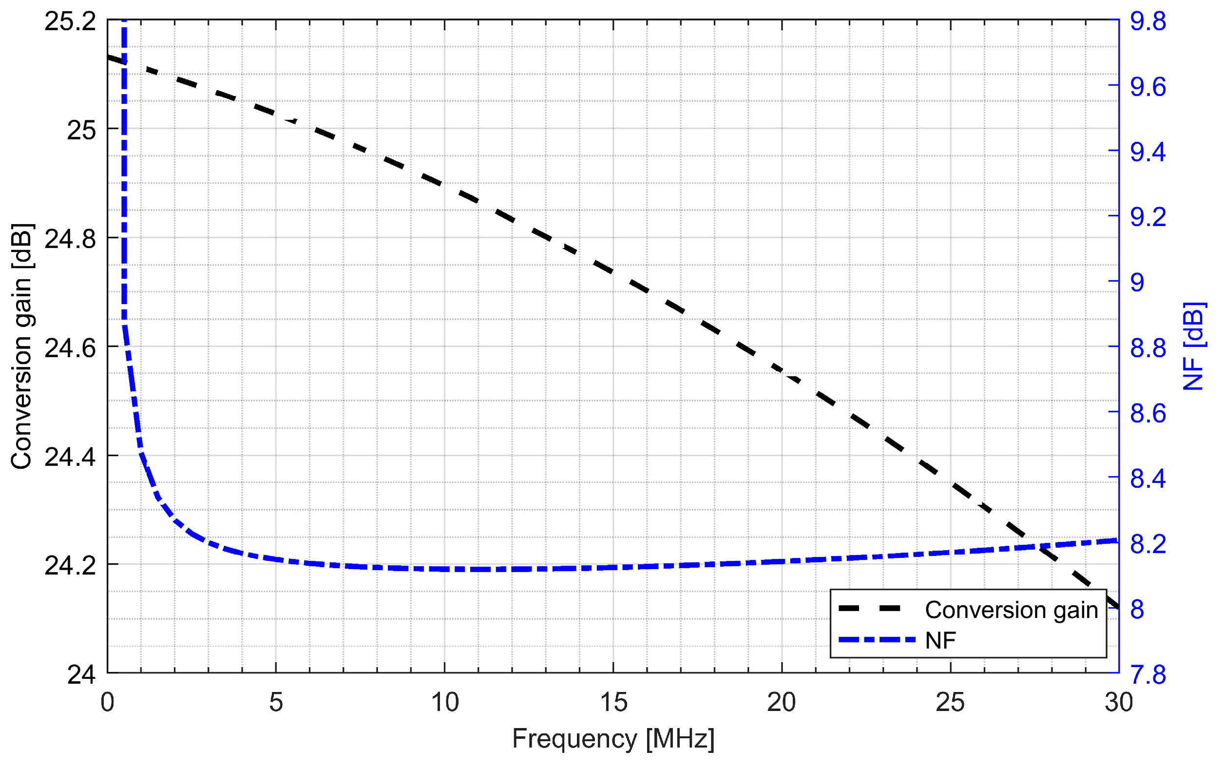 Sensors 20 01069 g011
