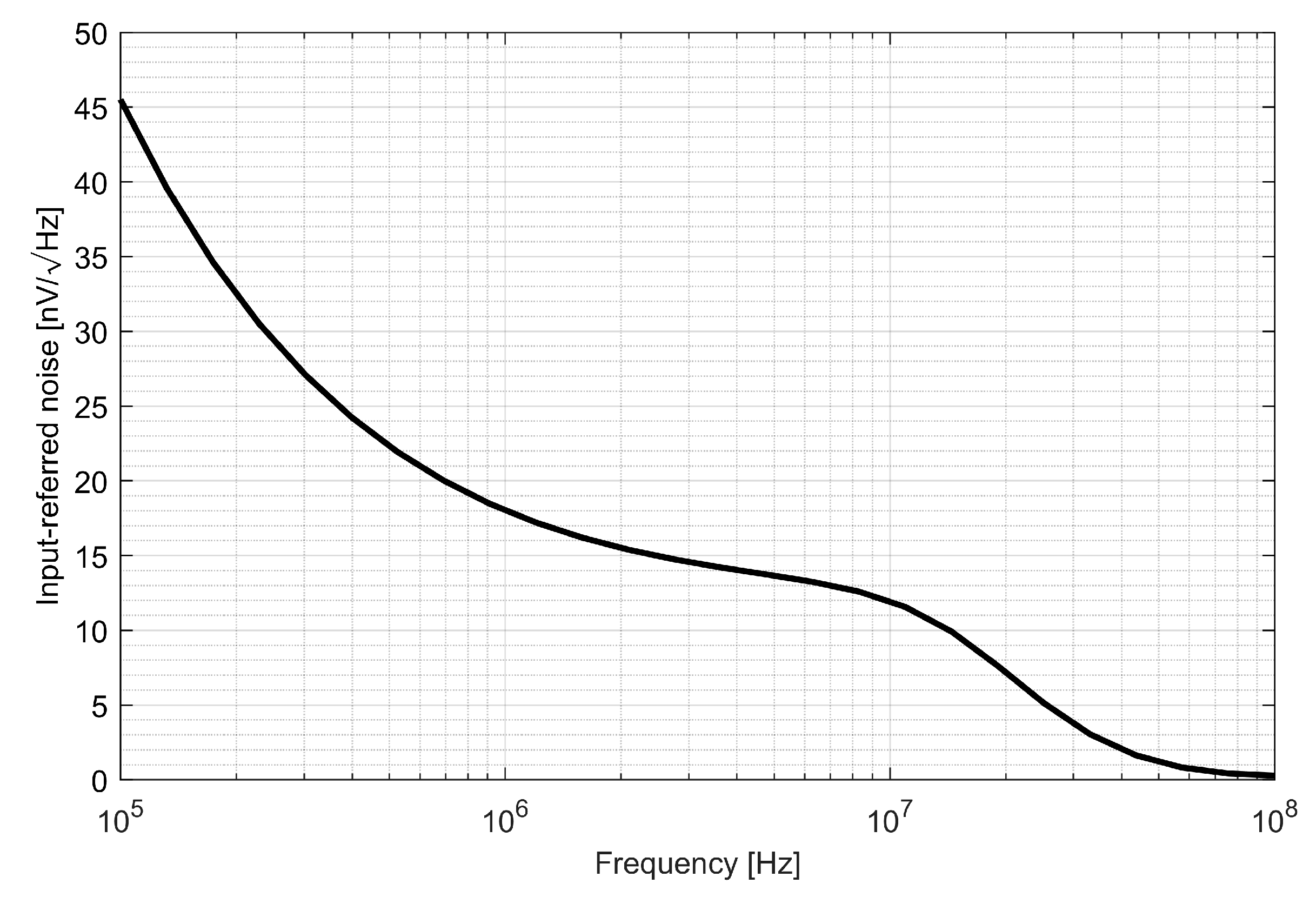Sensors 20 01069 g018