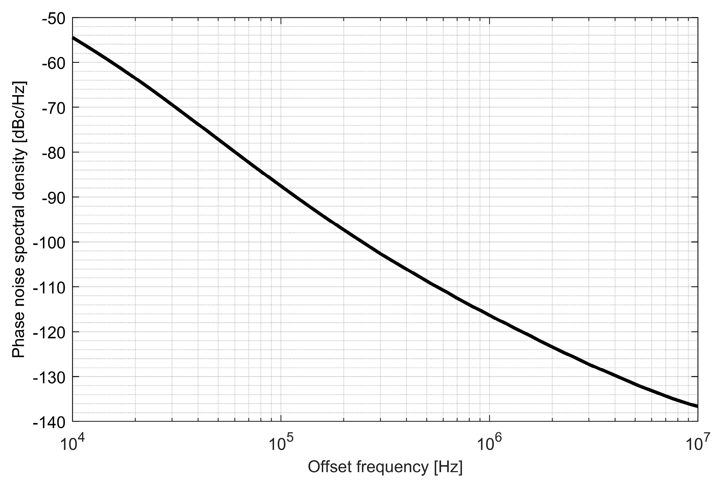 Sensors 20 01069 g023