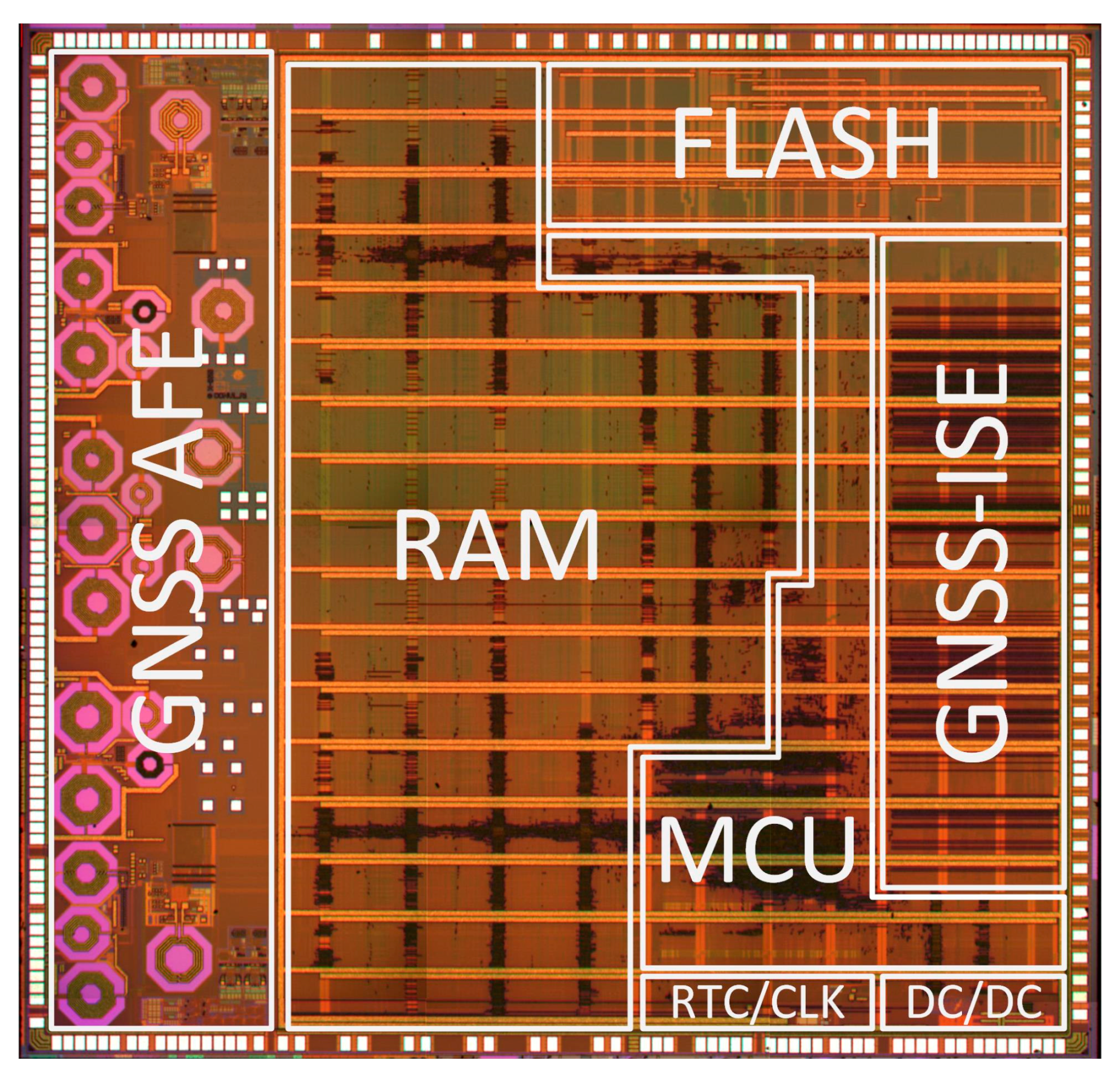 Sensors 20 01069 g024