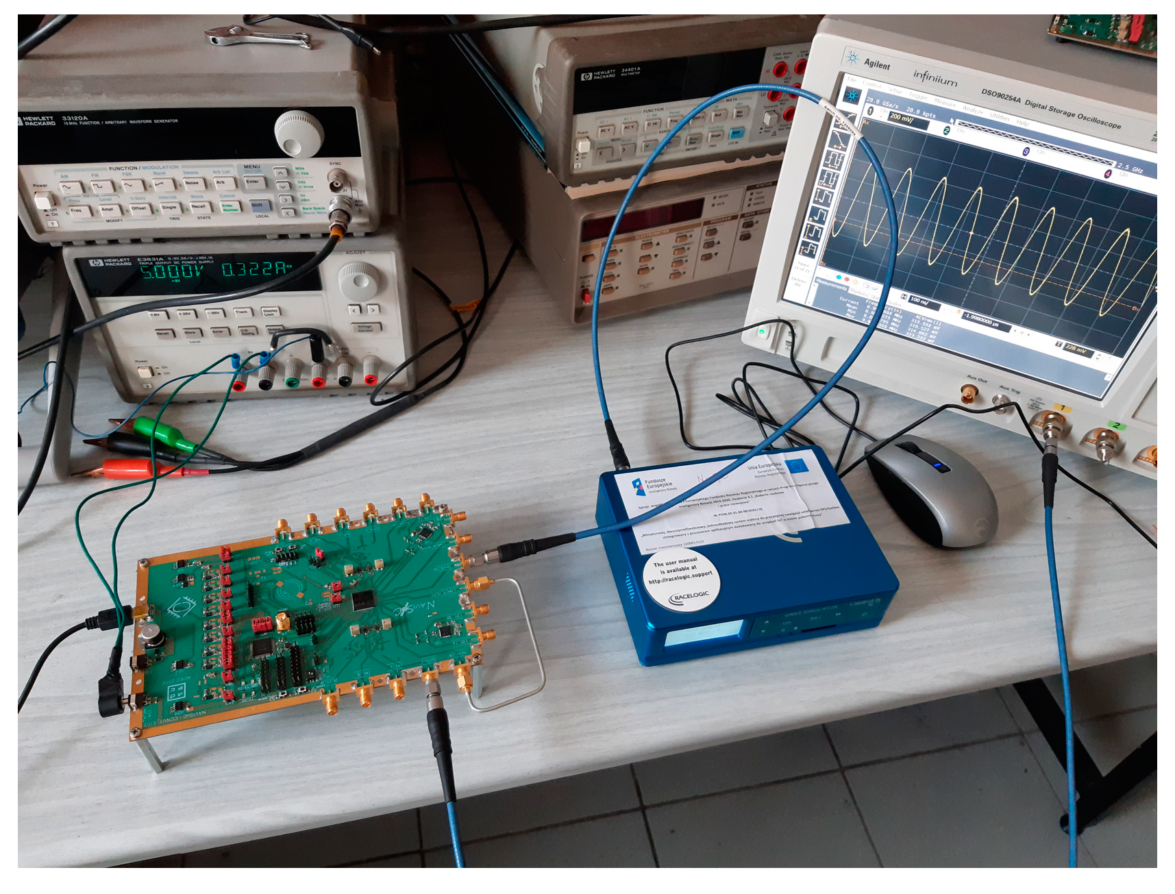 Sensors 20 01069 g026