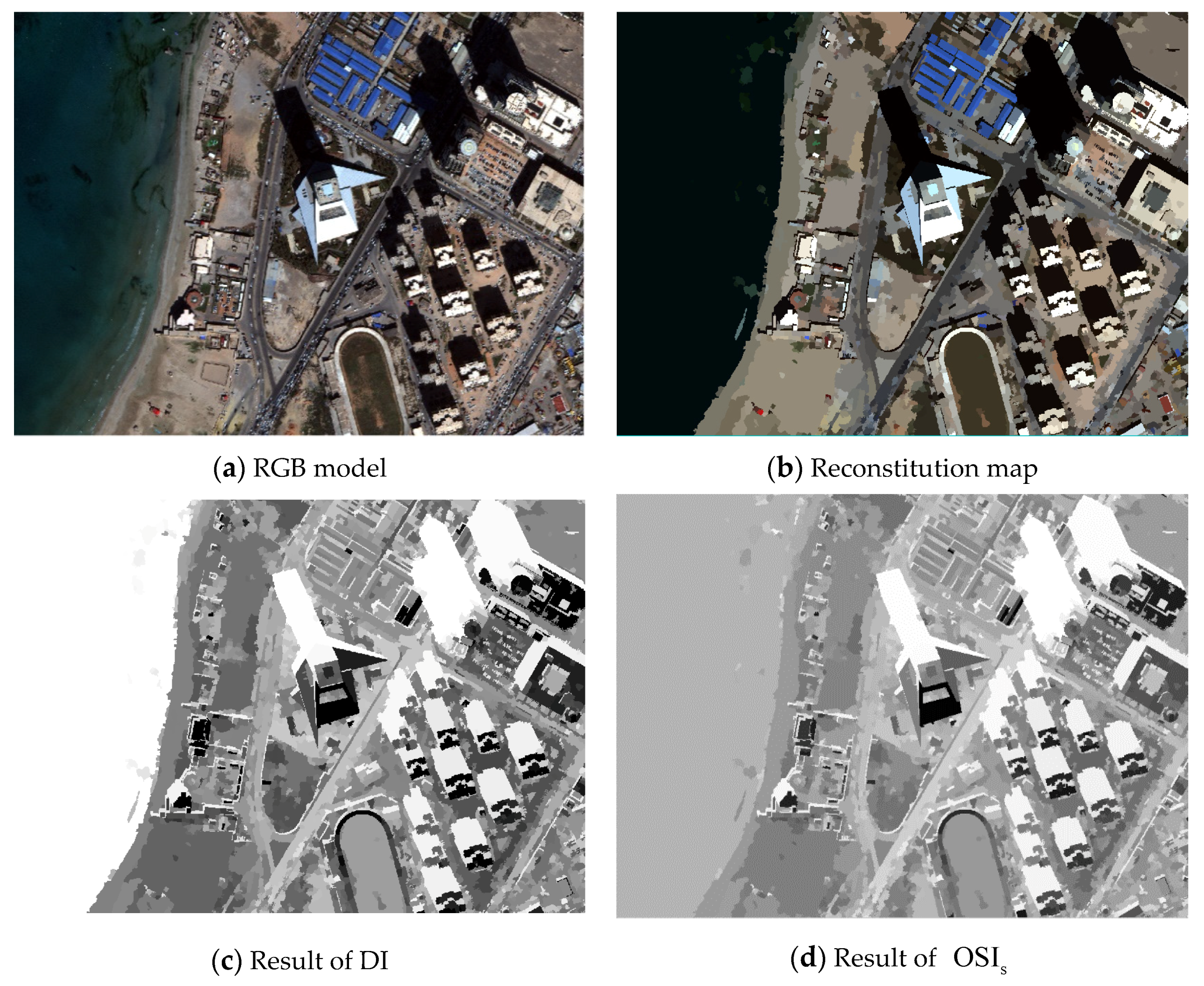 Sensors 20 01077 g008