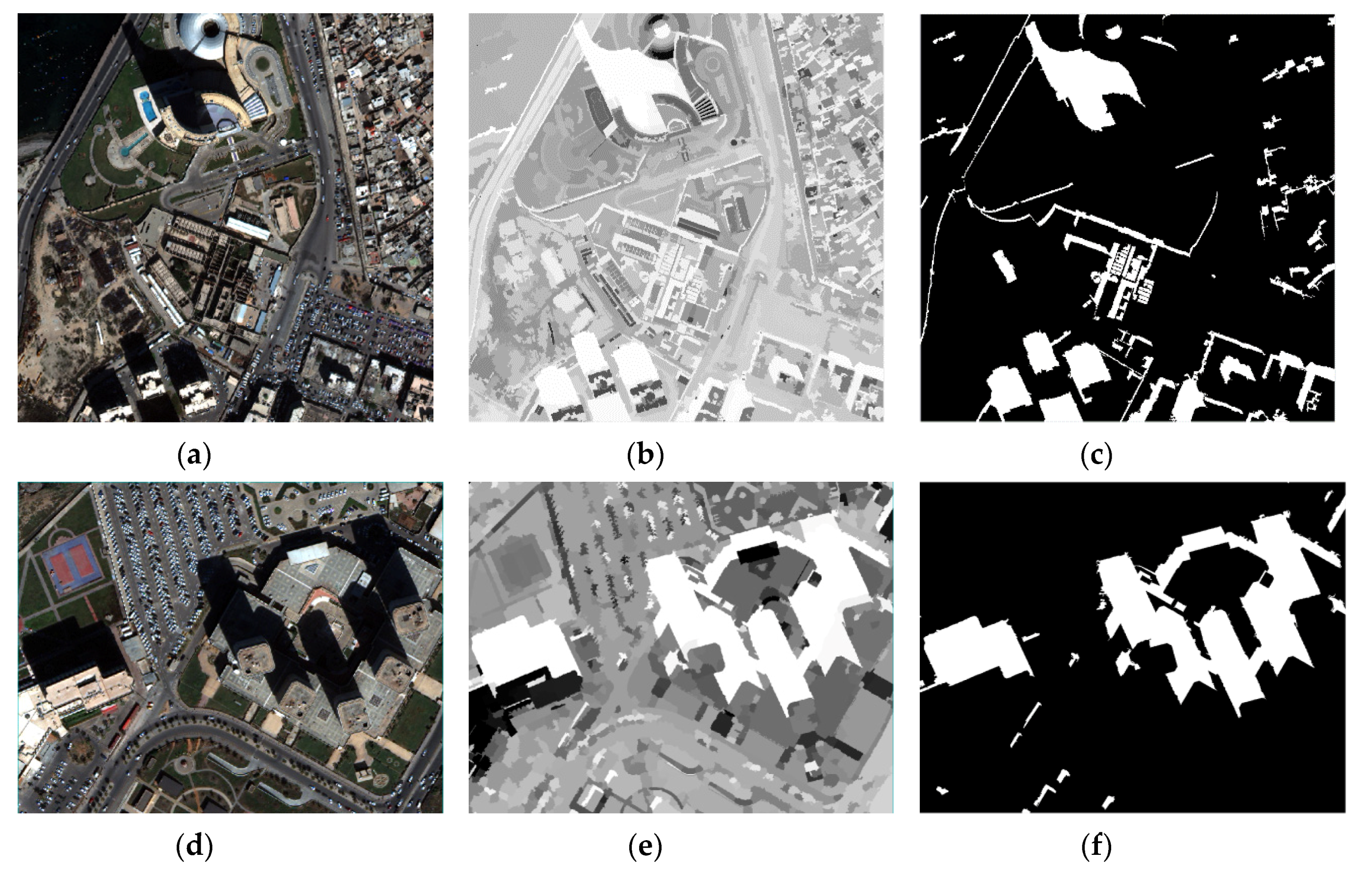 Sensors 20 01077 g009