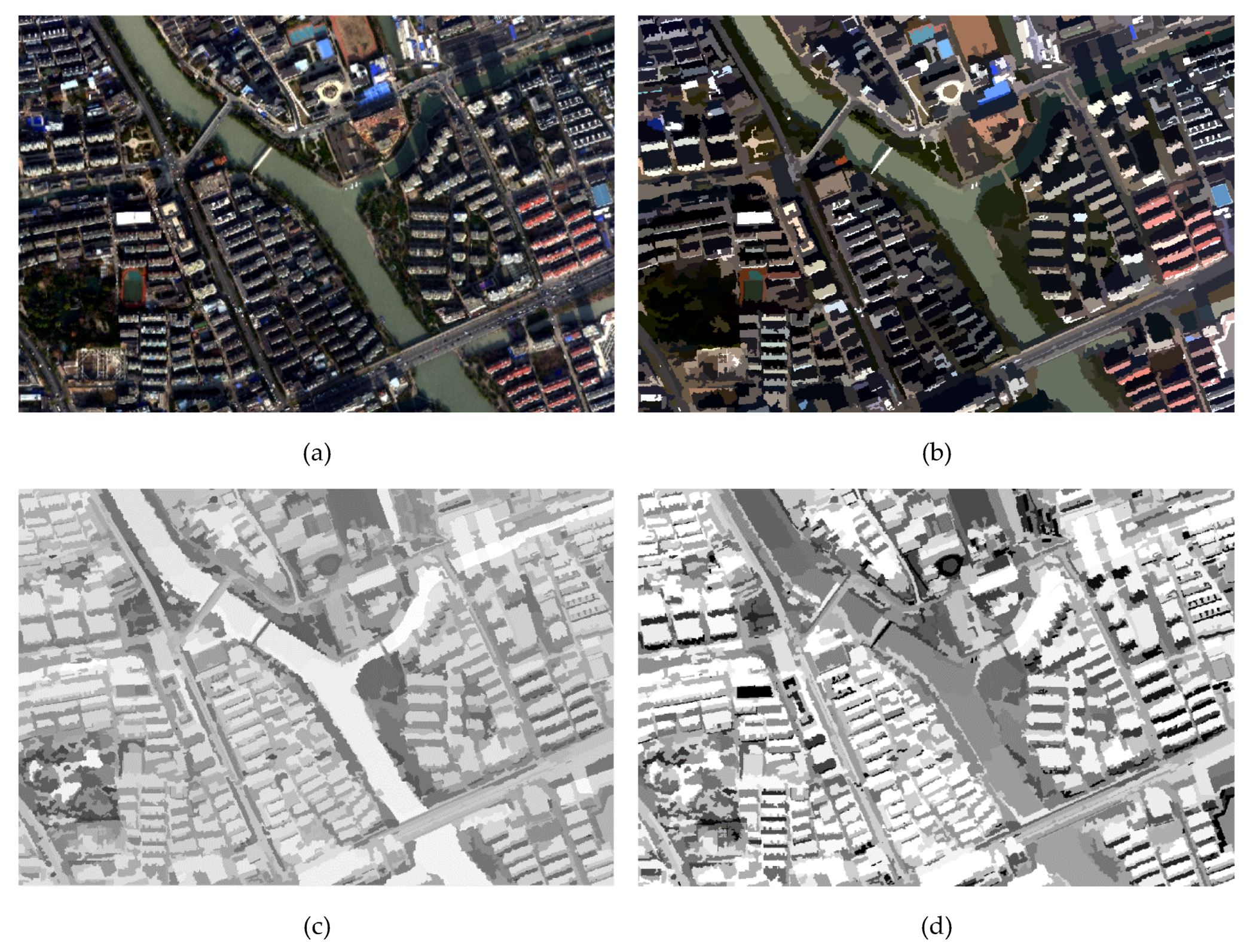 Sensors 20 01077 g011