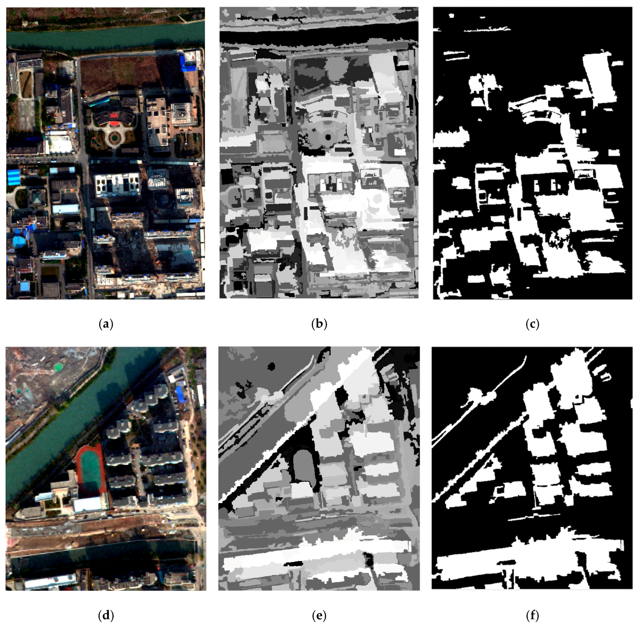 Sensors 20 01077 g012