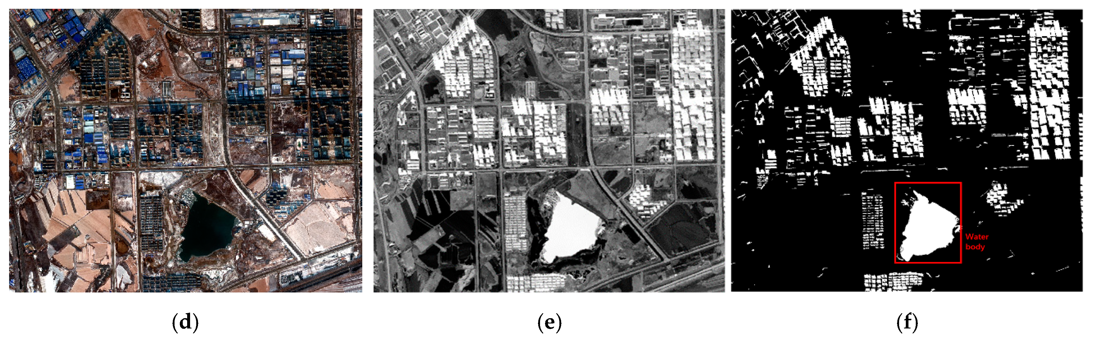 Sensors 20 01077 g013b