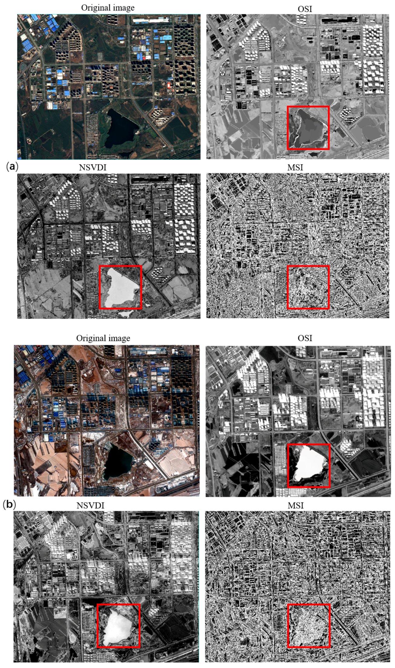 Sensors 20 01077 g016