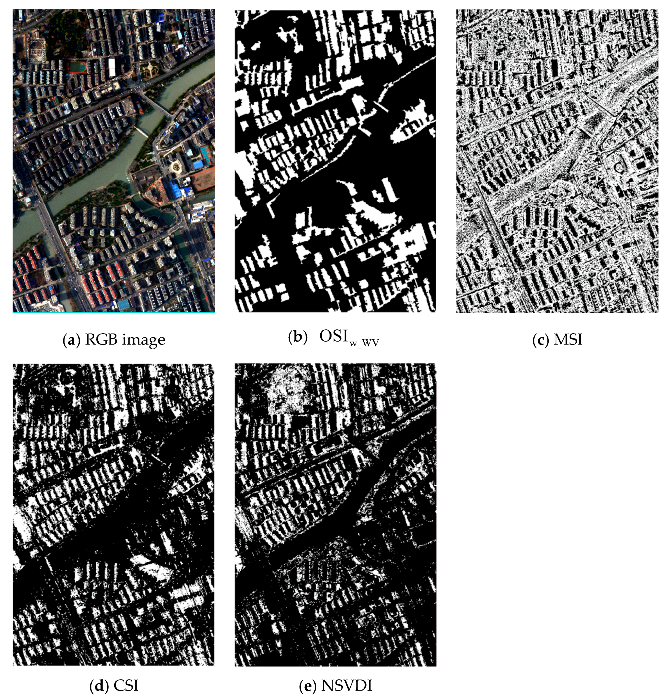 Sensors 20 01077 g018
