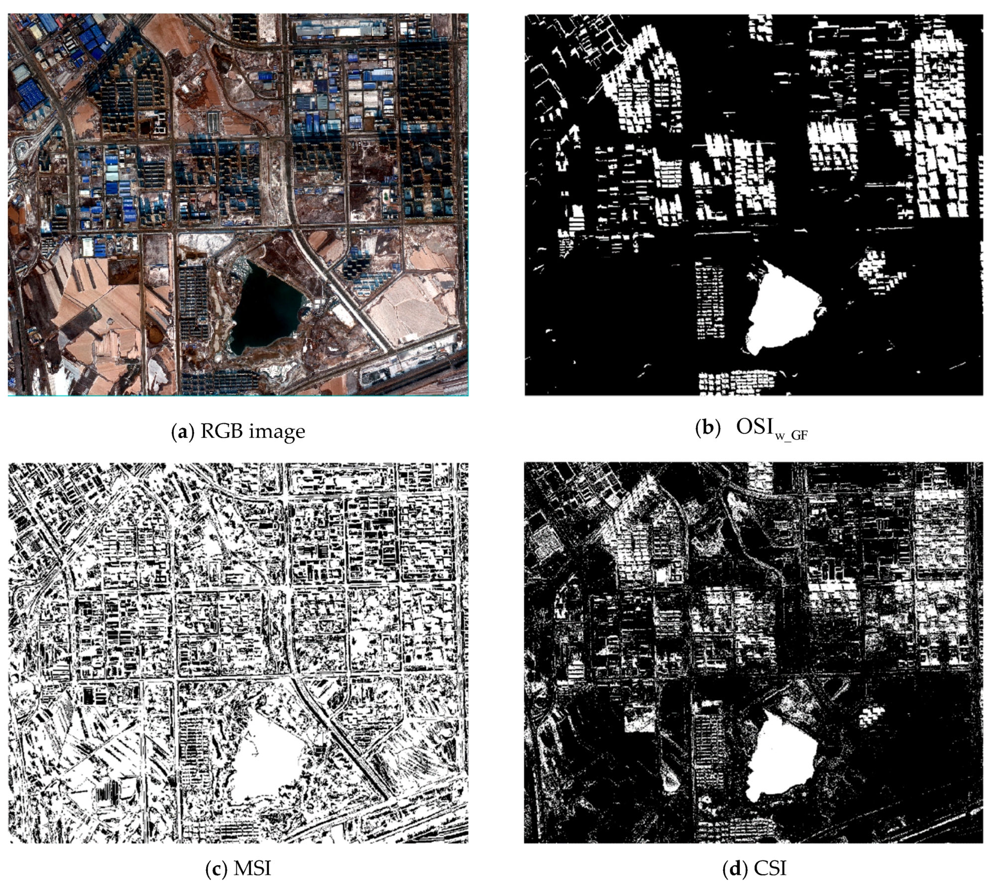 Sensors 20 01077 g019