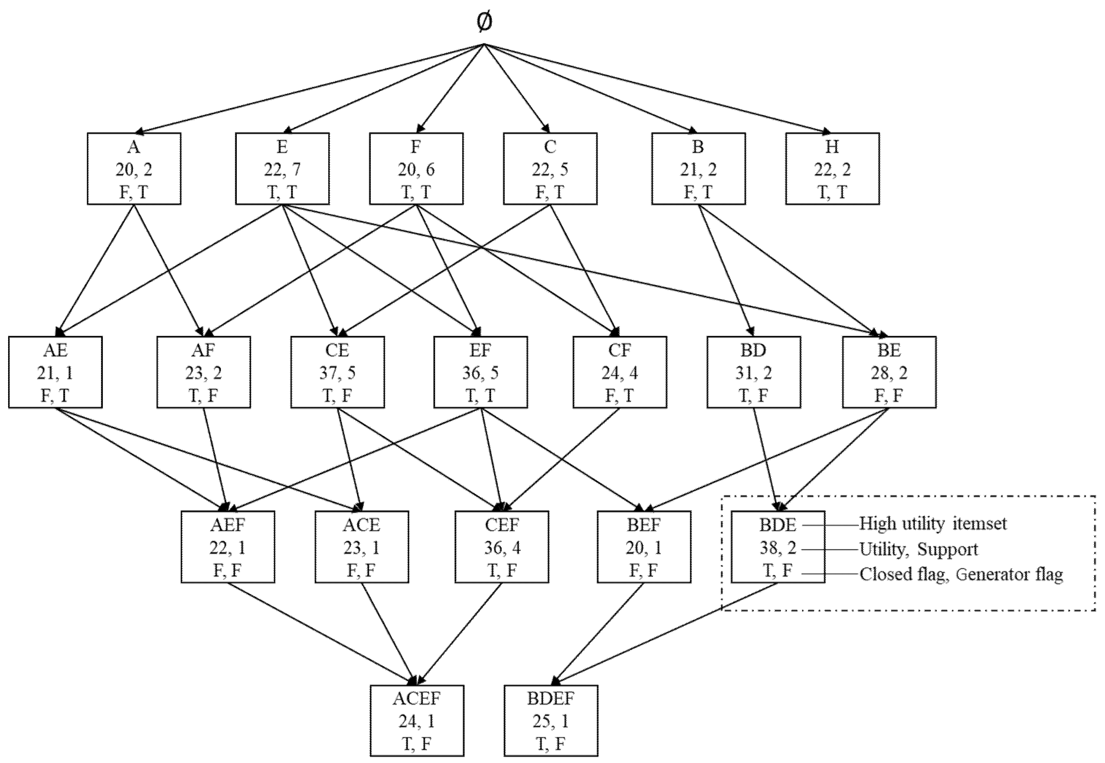 Sensors 20 01078 g001 Sensors 20 01078 g001