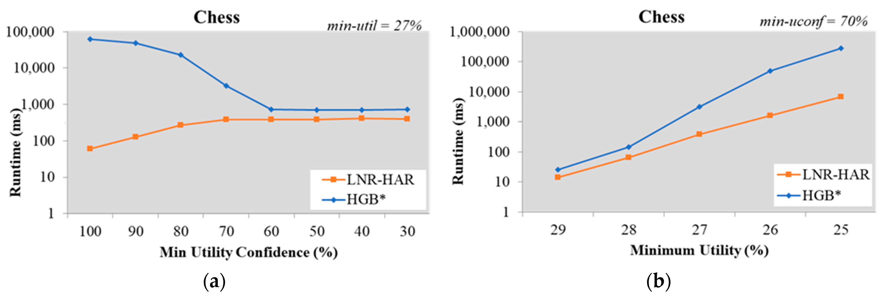 Sensors 20 01078 g002 Sensors 20 01078 g002