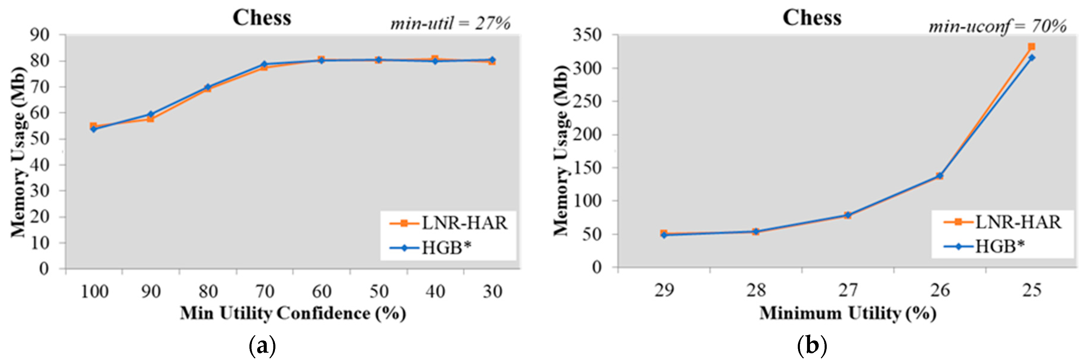 Sensors 20 01078 g007 Sensors 20 01078 g007