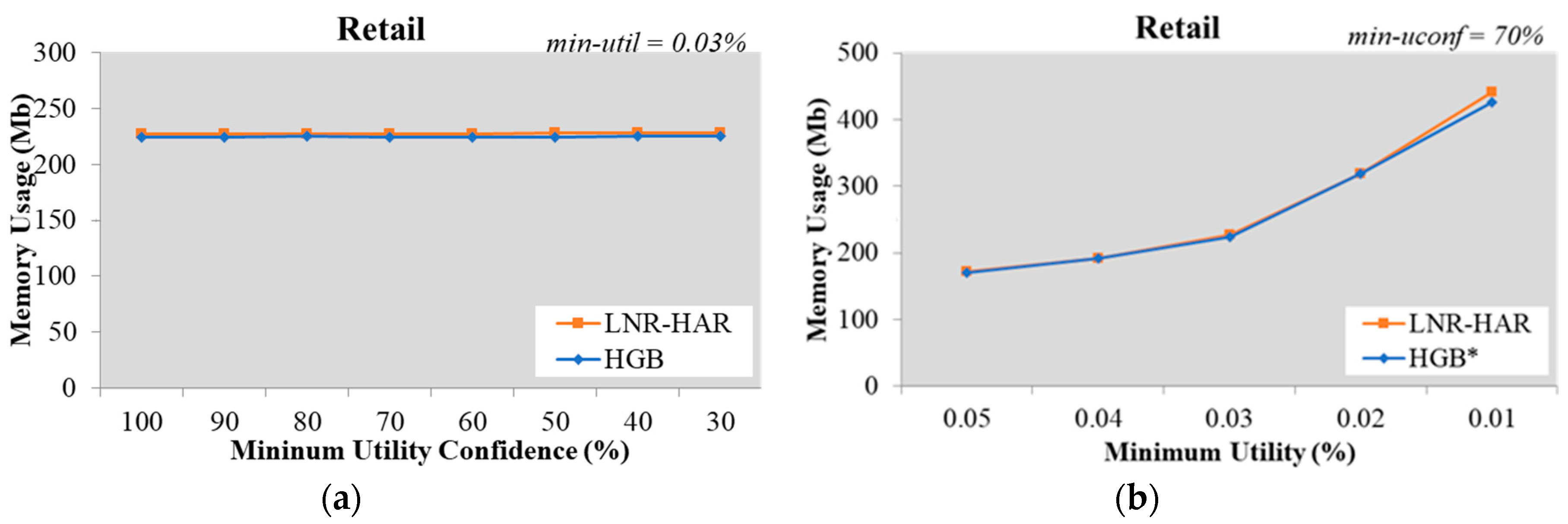 Sensors 20 01078 g008 Sensors 20 01078 g008