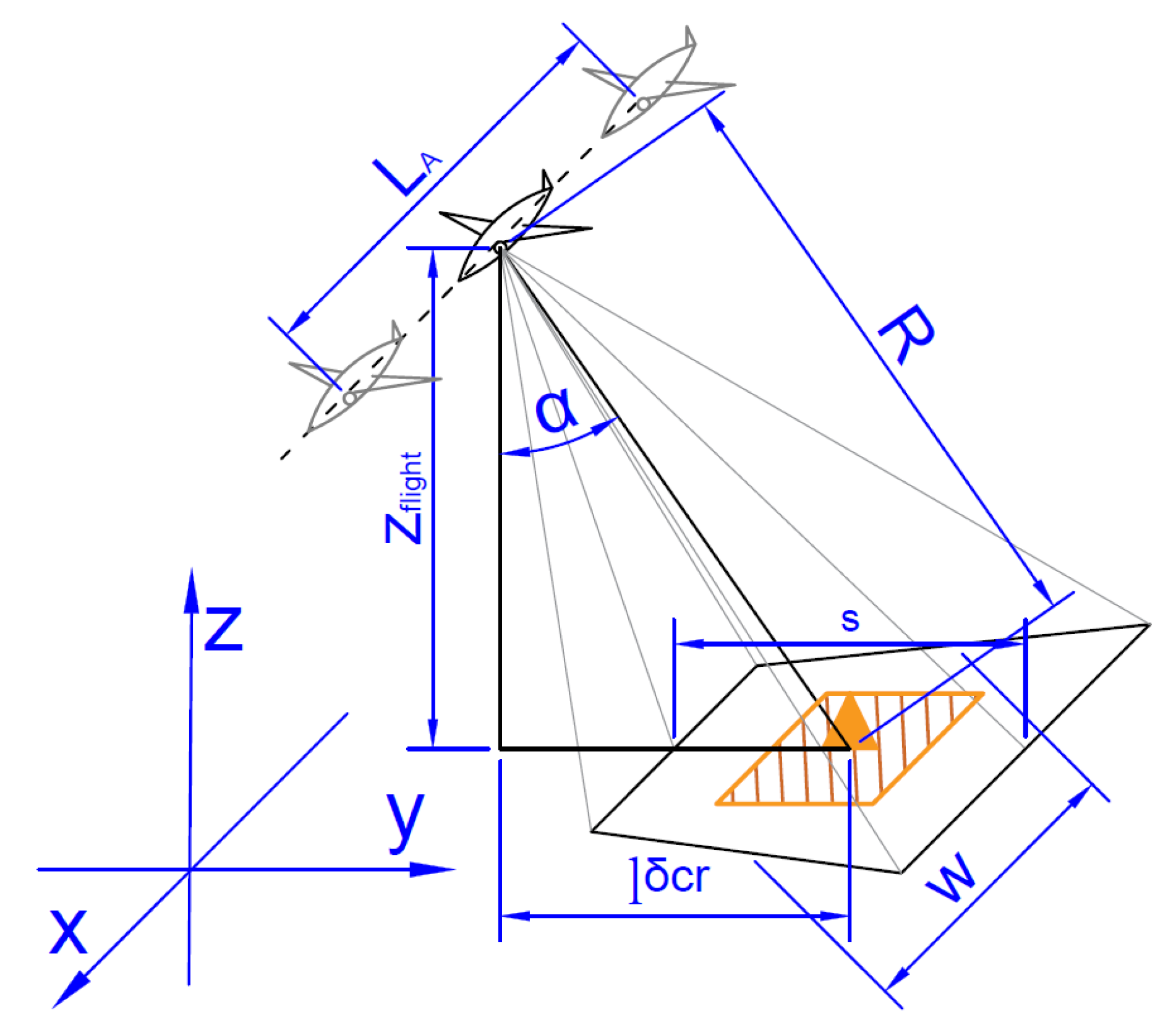 Sensors 20 01080 g002