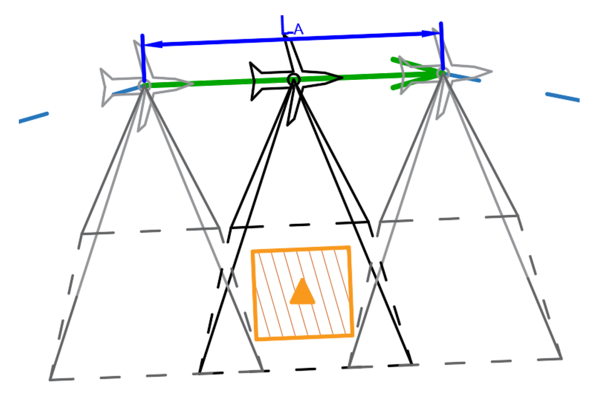Sensors 20 01080 g003
