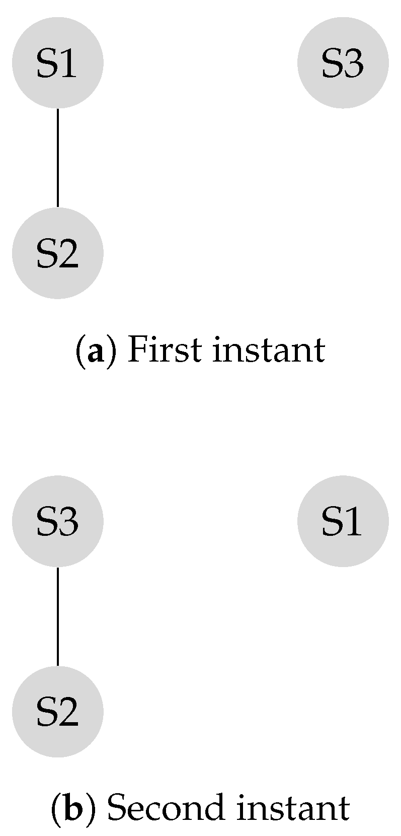 Sensors 20 01081 g007