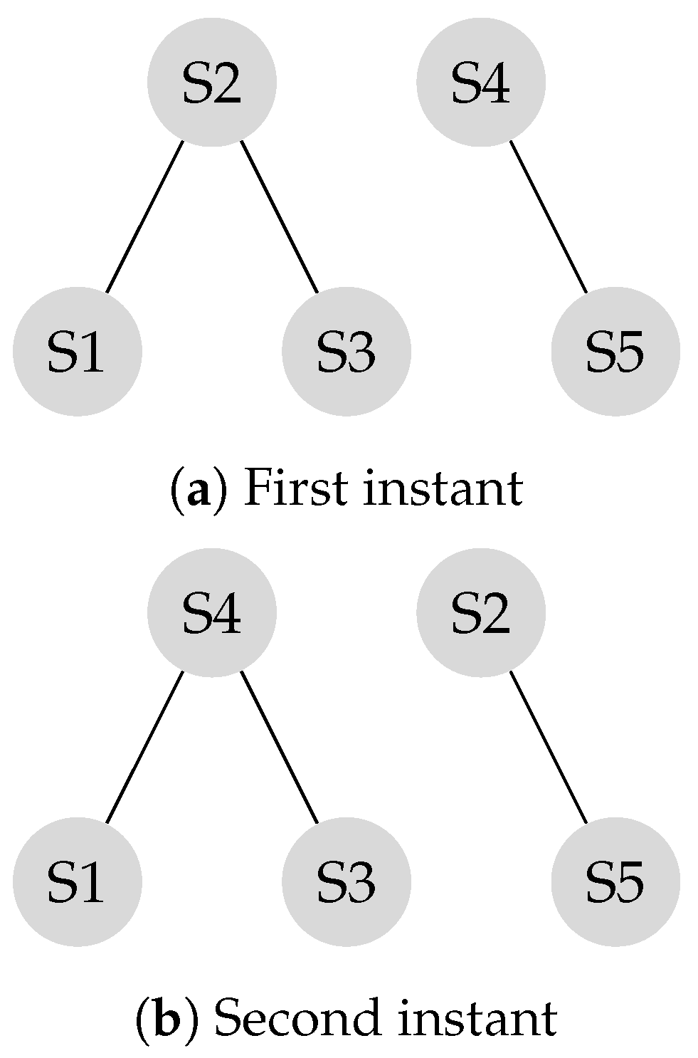 Sensors 20 01081 g008
