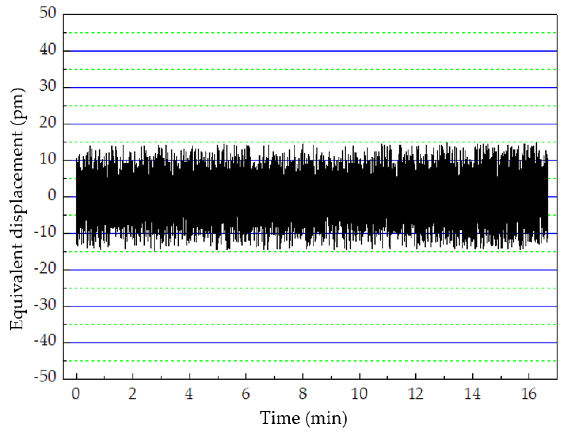 Sensors 20 01083 g008