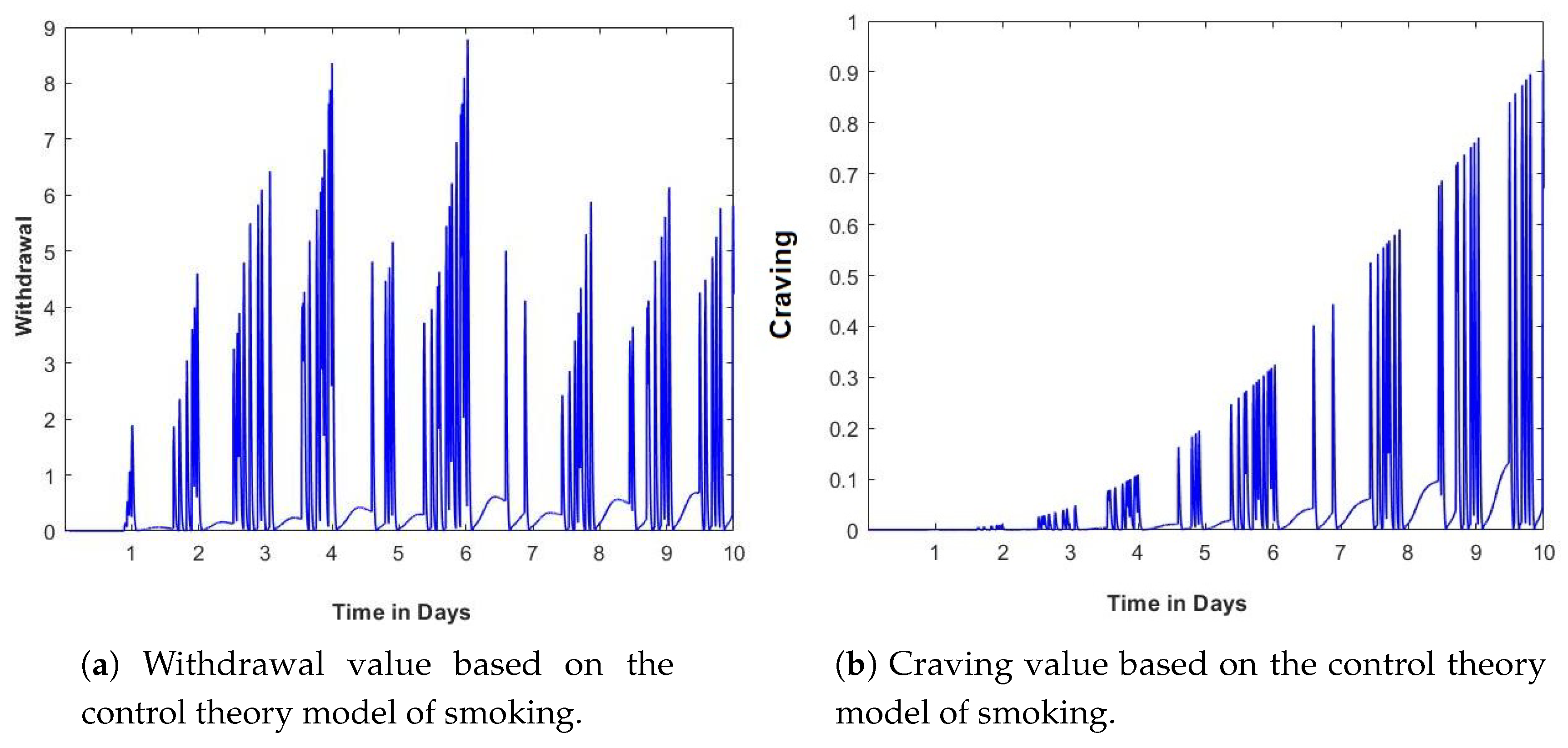 Sensors 20 01099 g008 Sensors 20 01099 g008