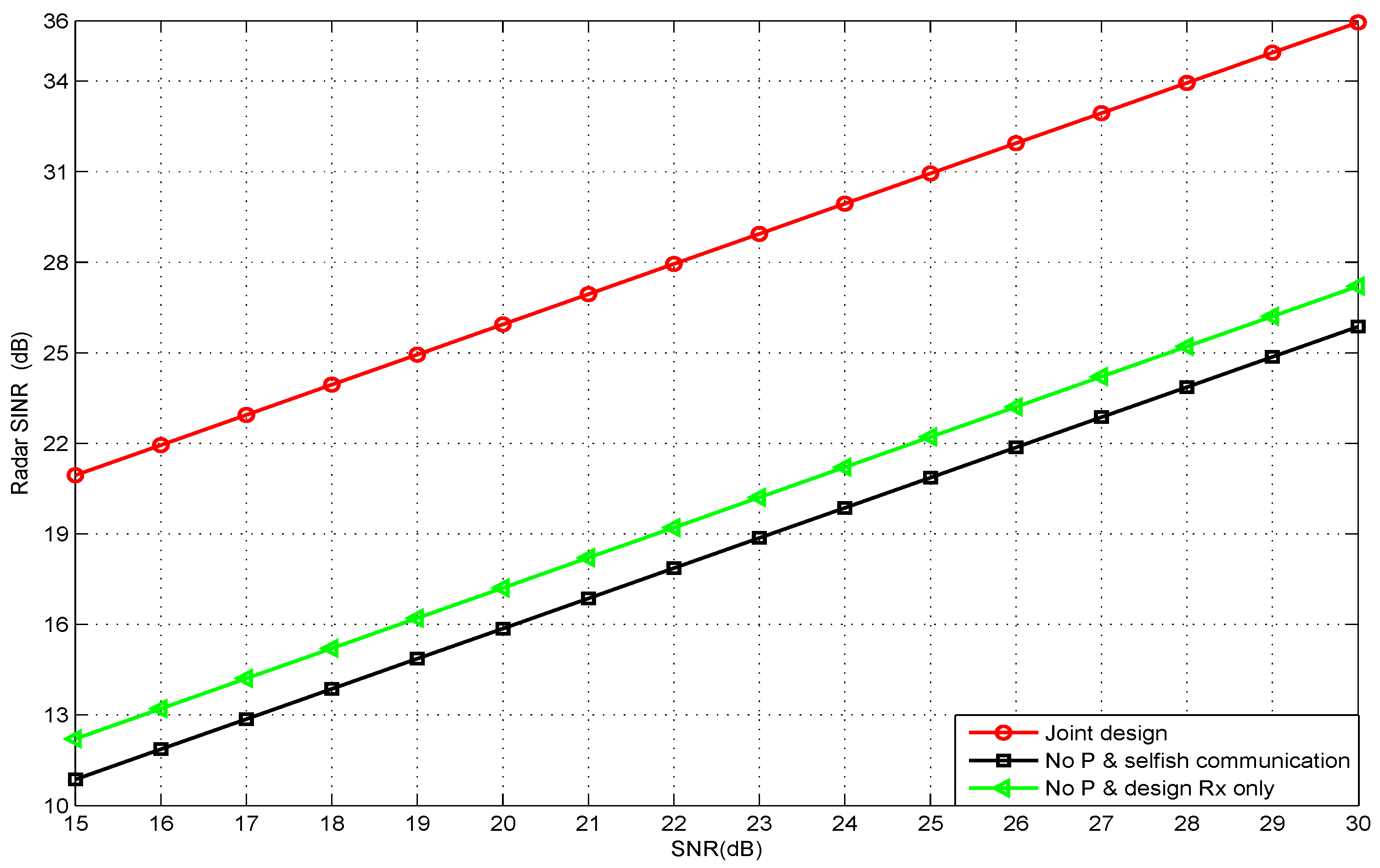 Sensors 20 01100 g002