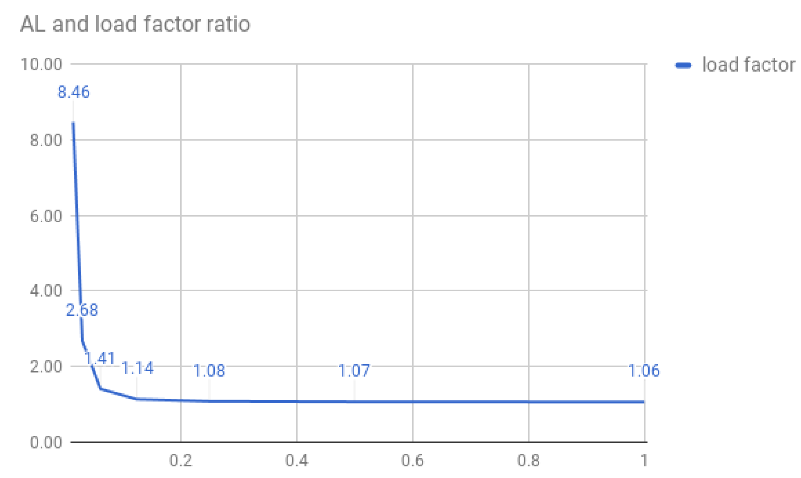 Sensors 20 01106 g003